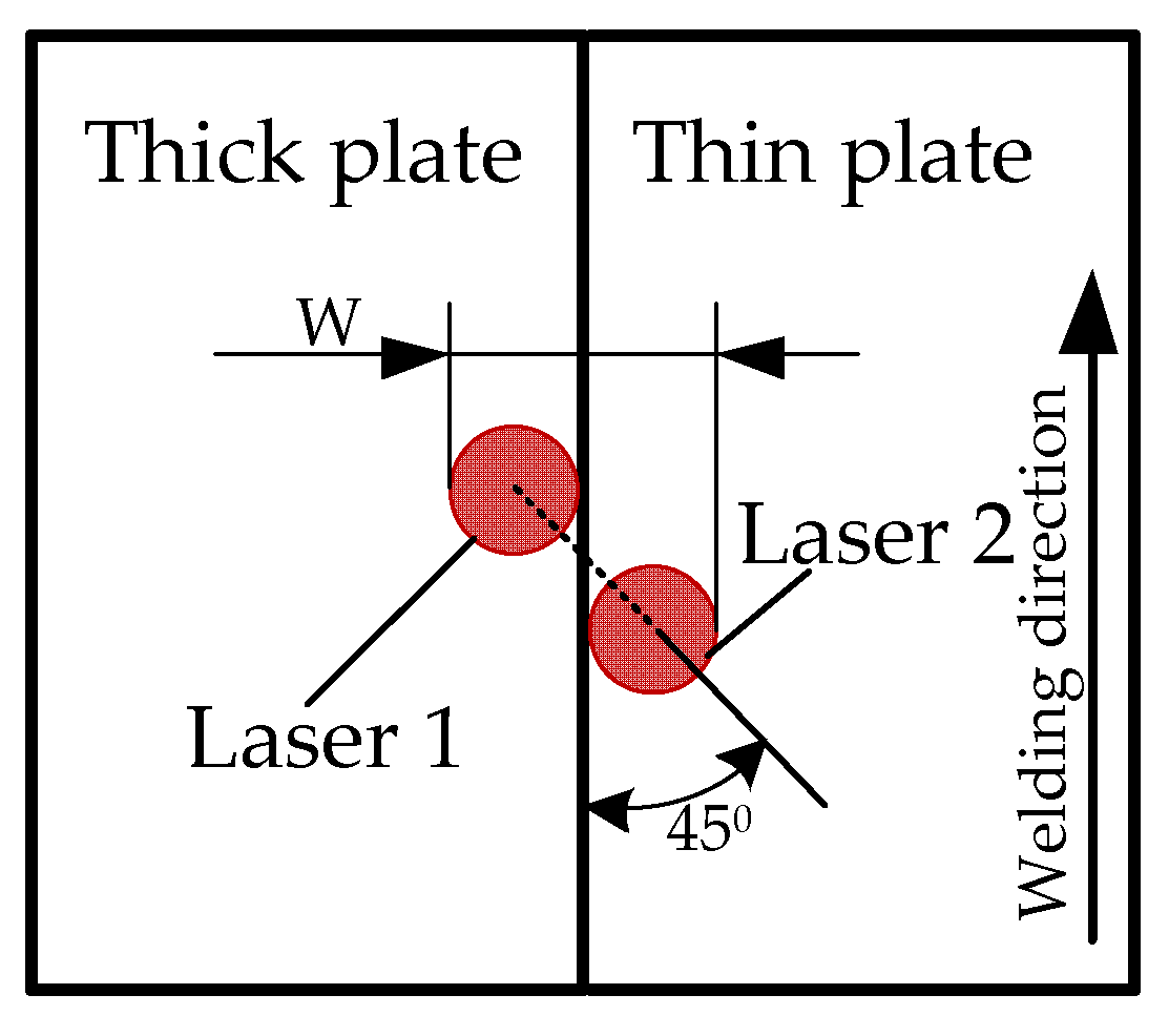 Metals 09 00135 g013