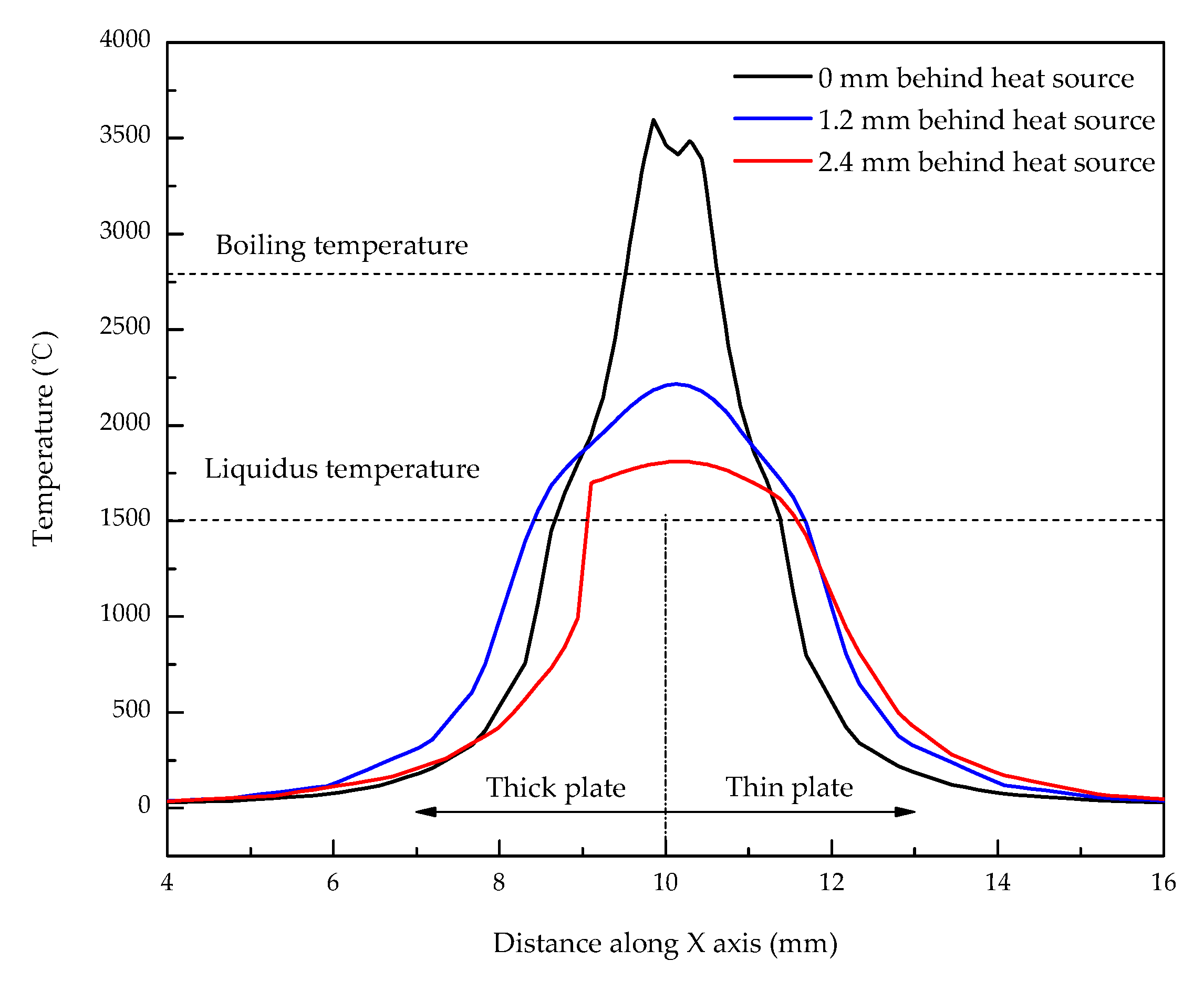 Metals 09 00135 g018