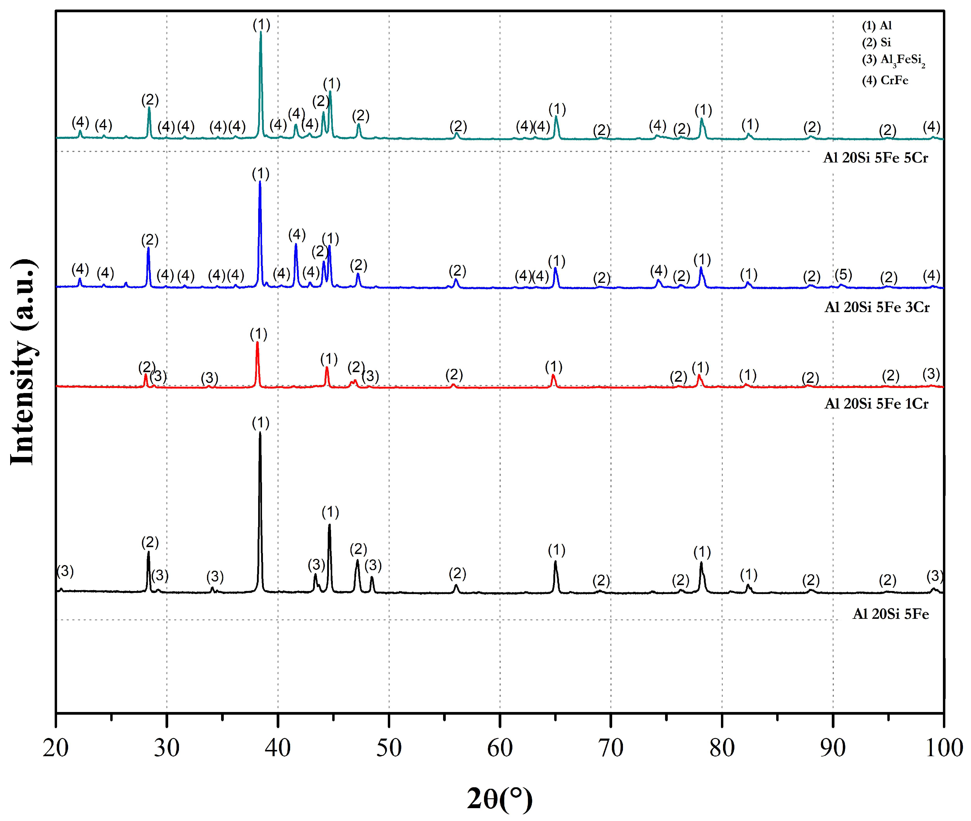 Metals 09 00136 g002
