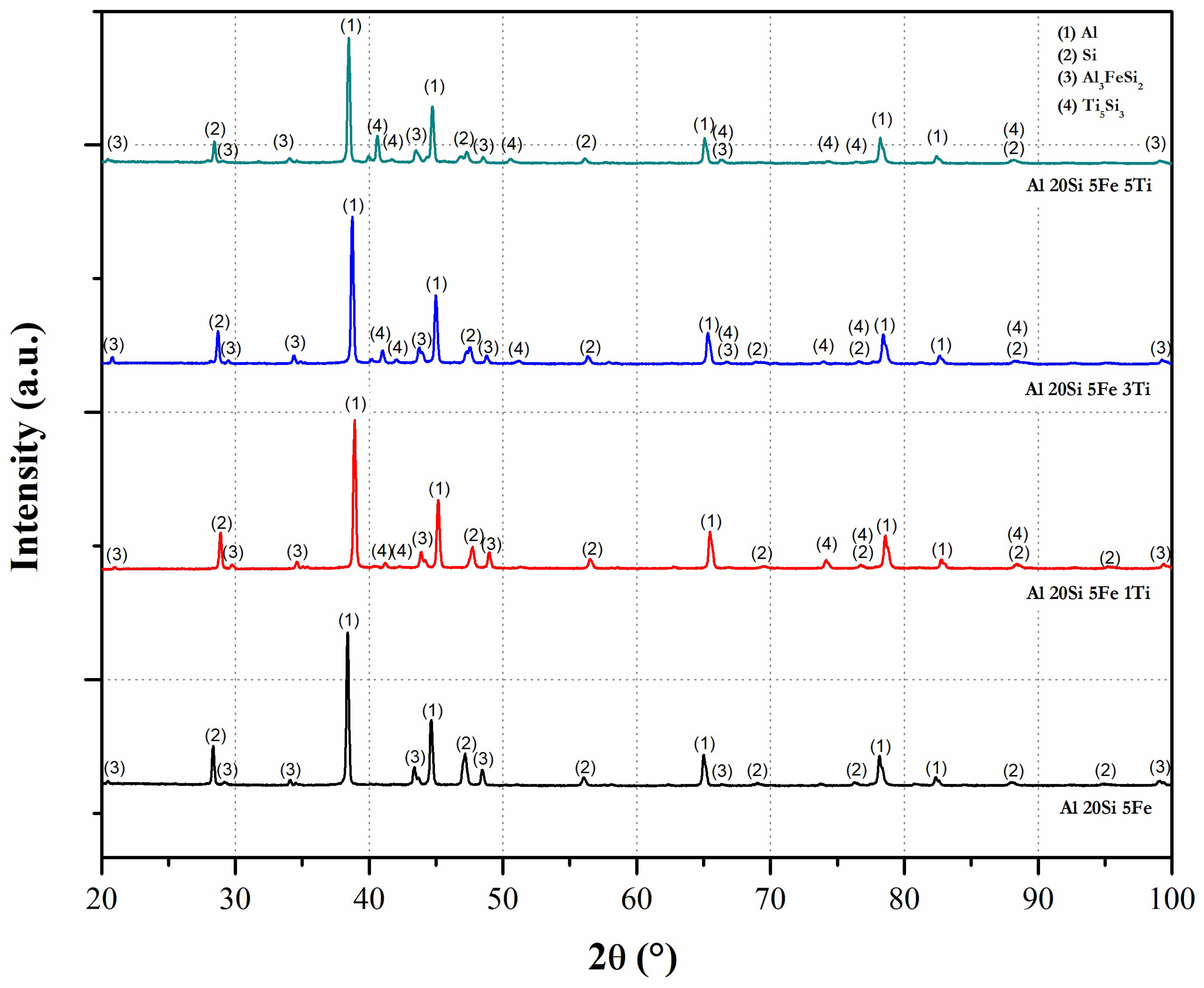 Metals 09 00136 g007