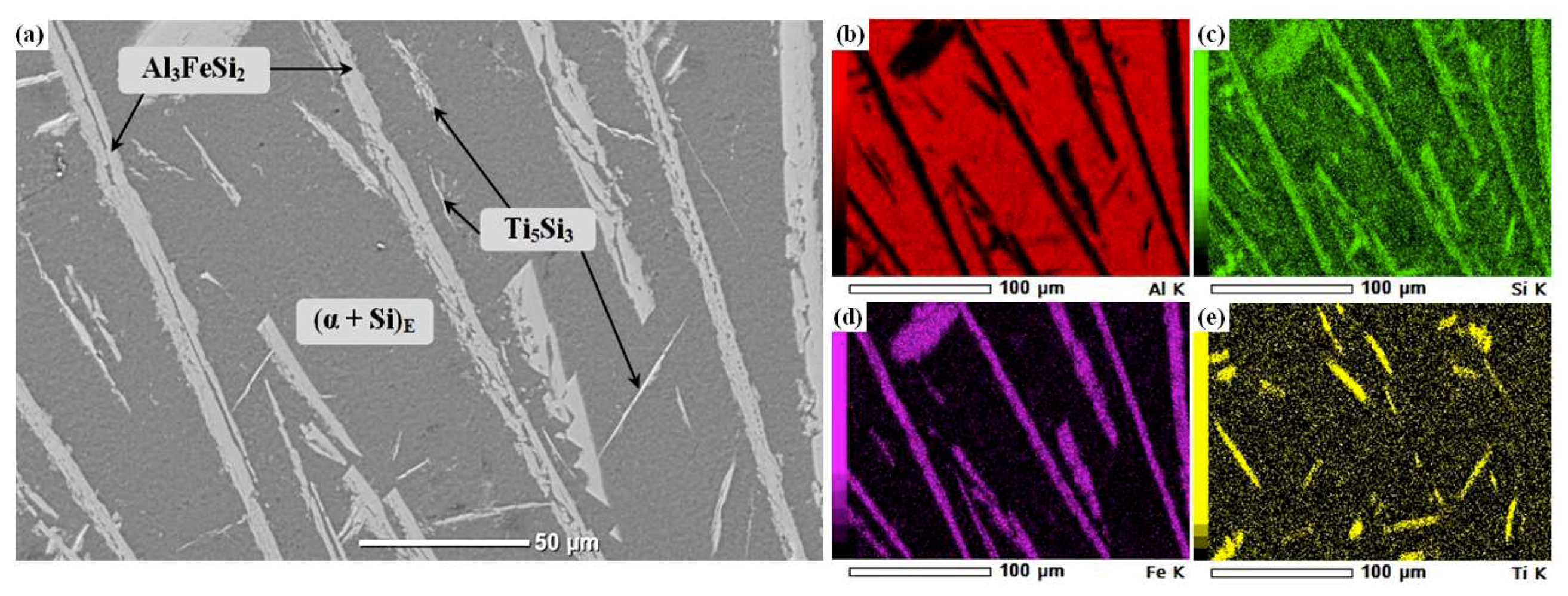 Metals 09 00136 g008