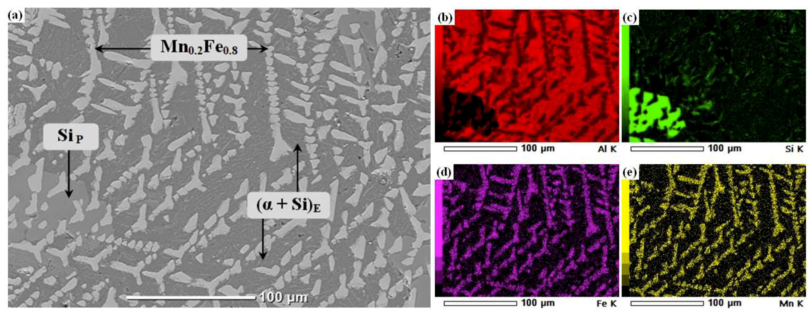 Metals 09 00136 g015
