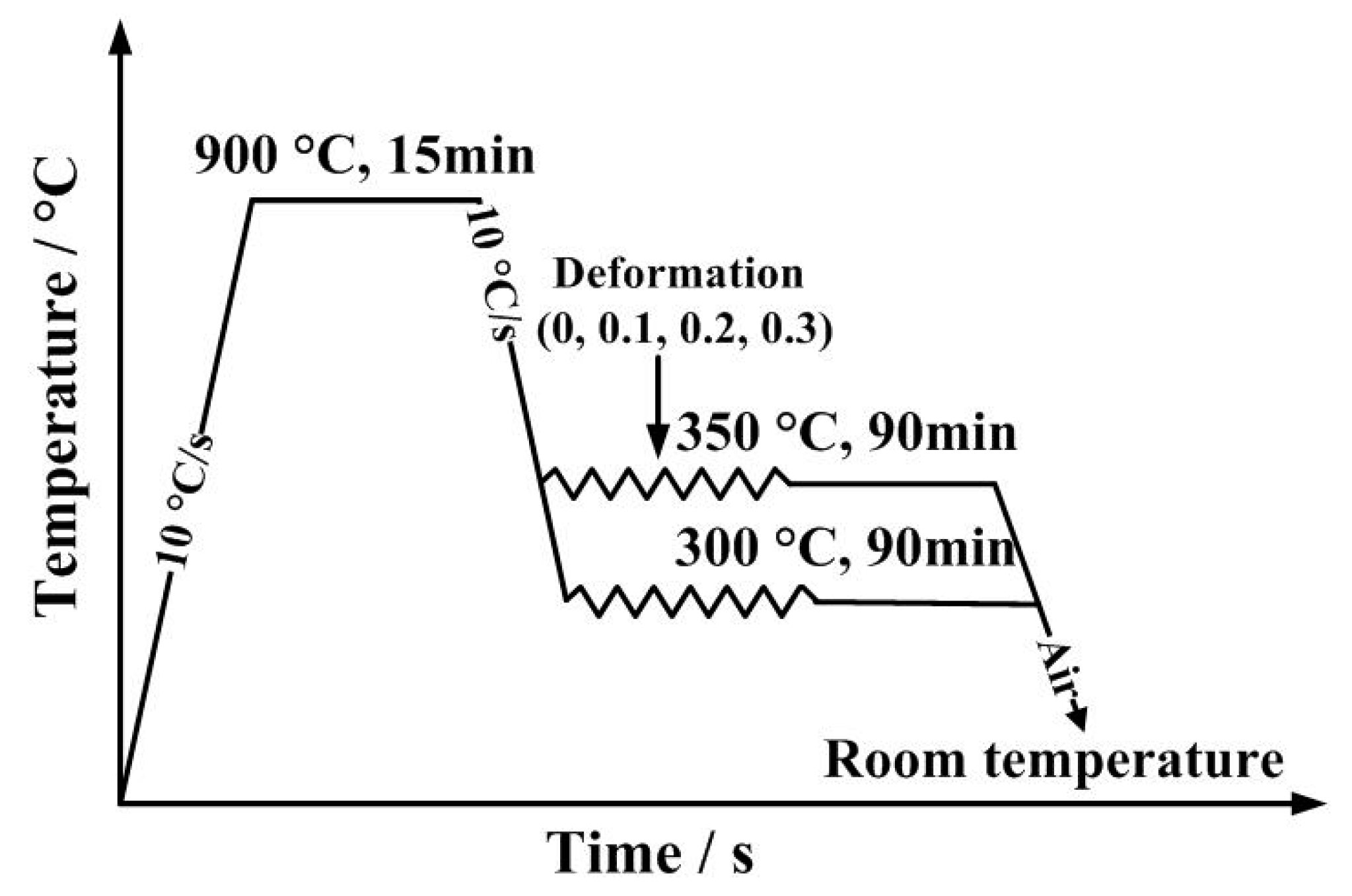 Metals 09 00138 g001