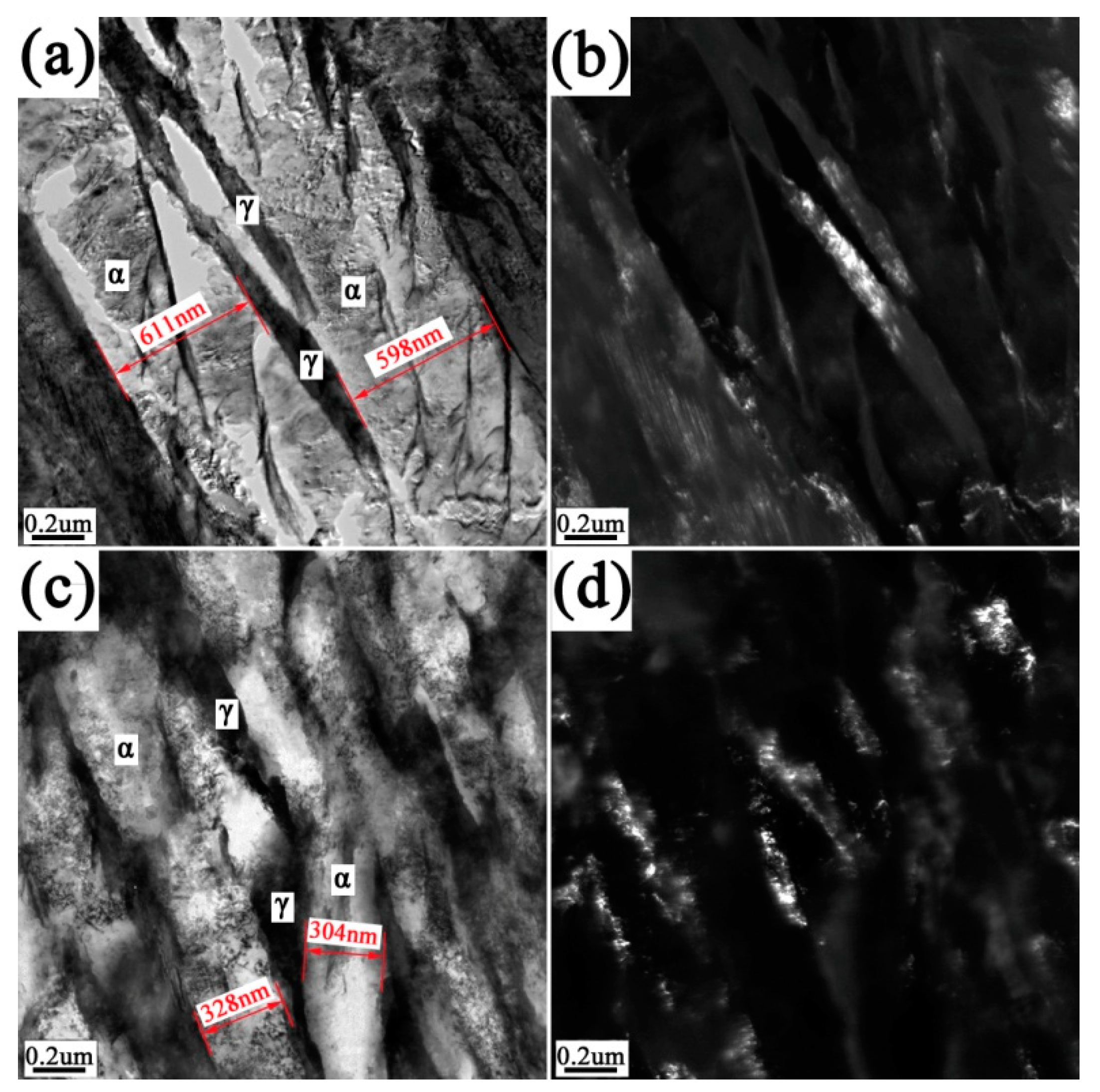 Metals 09 00138 g004