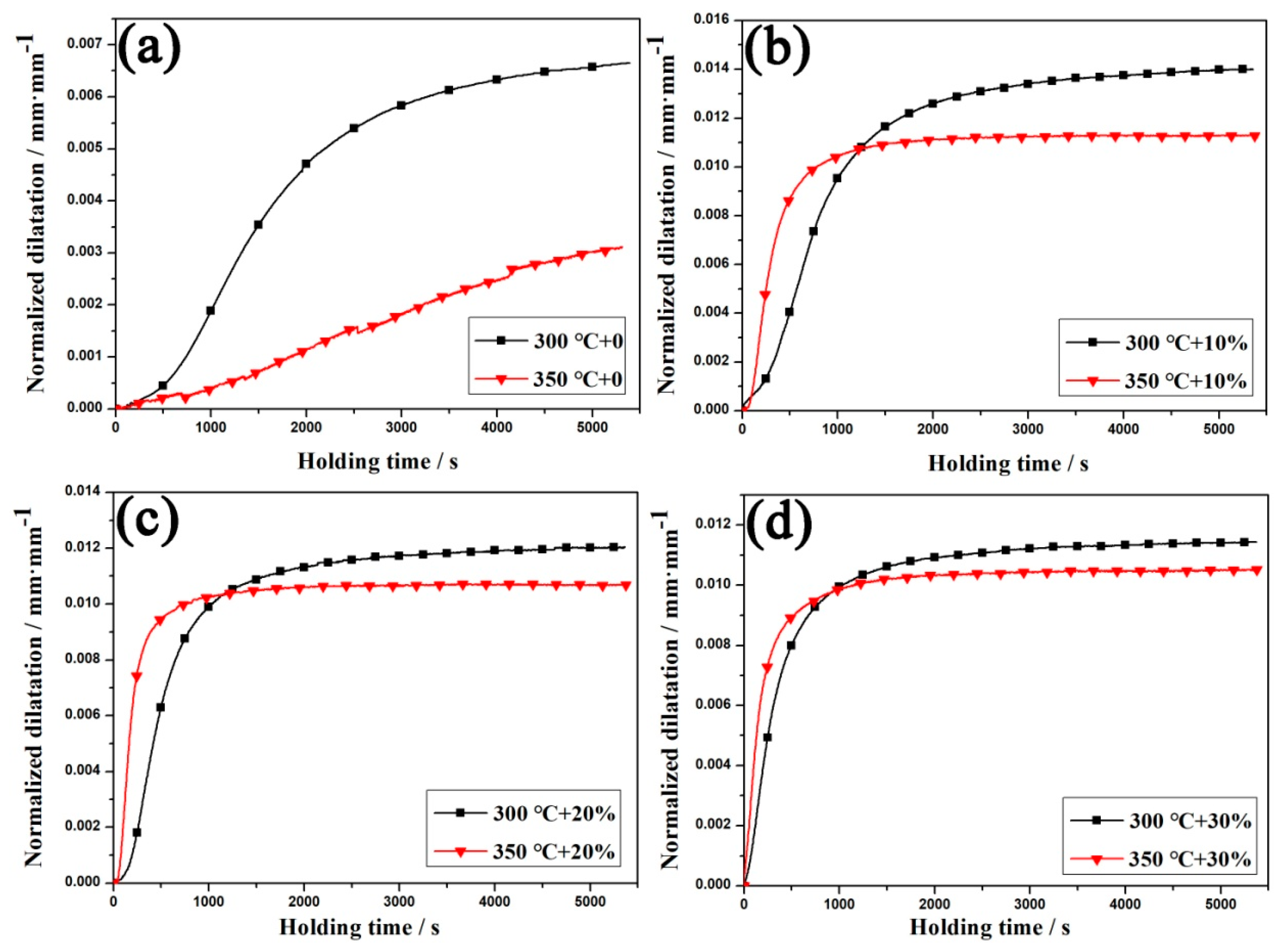 Metals 09 00138 g005