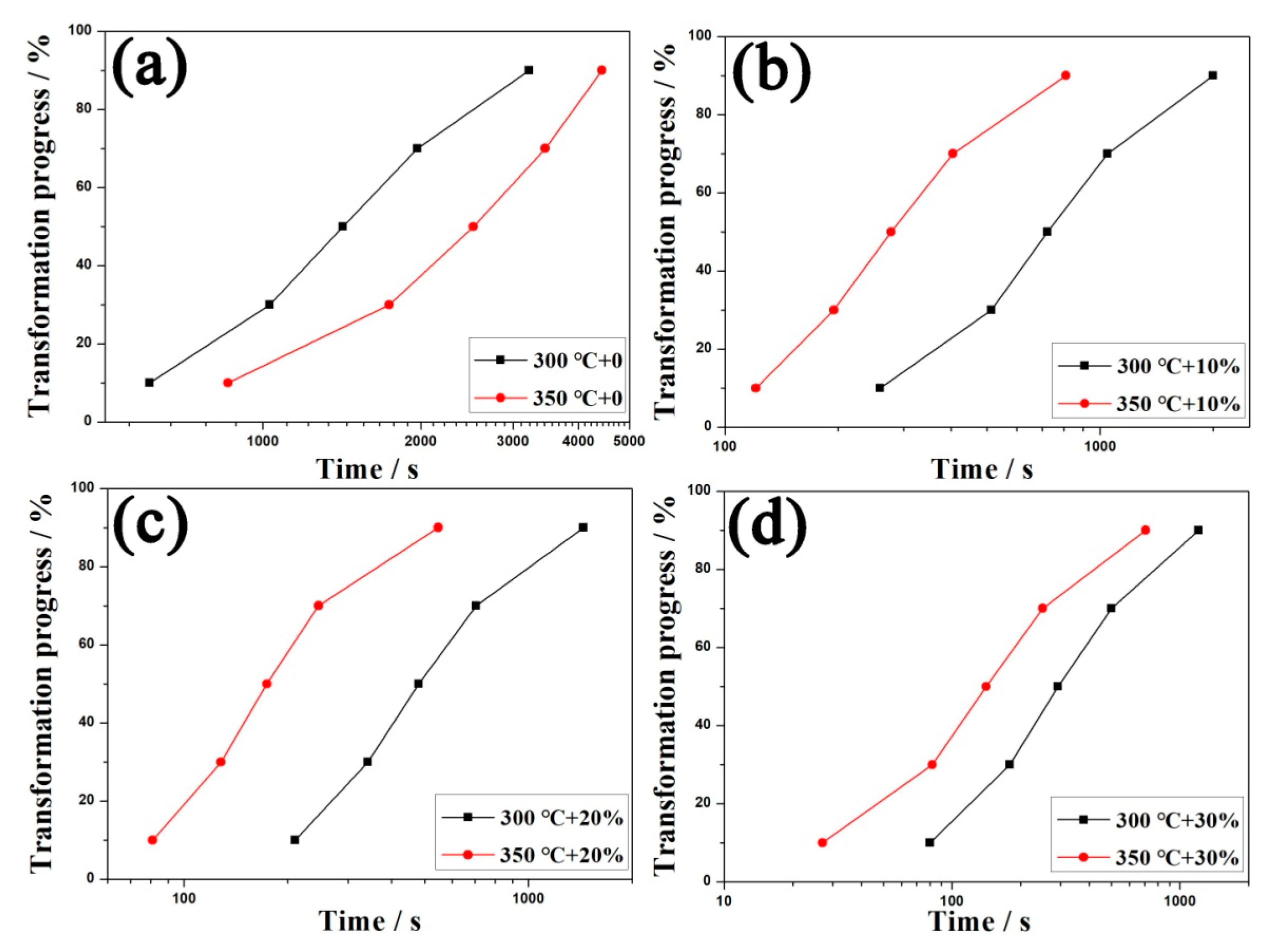 Metals 09 00138 g006