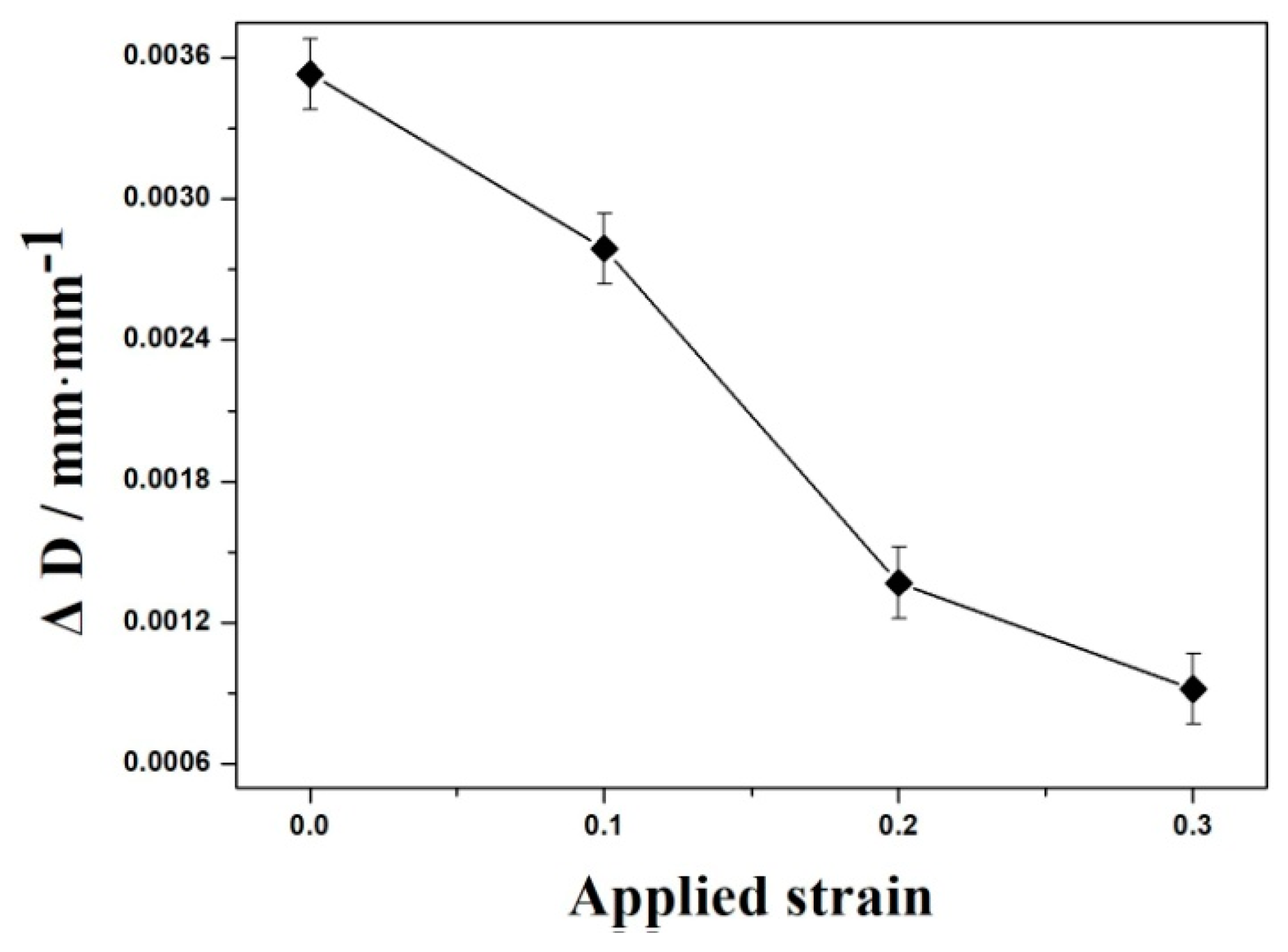 Metals 09 00138 g008