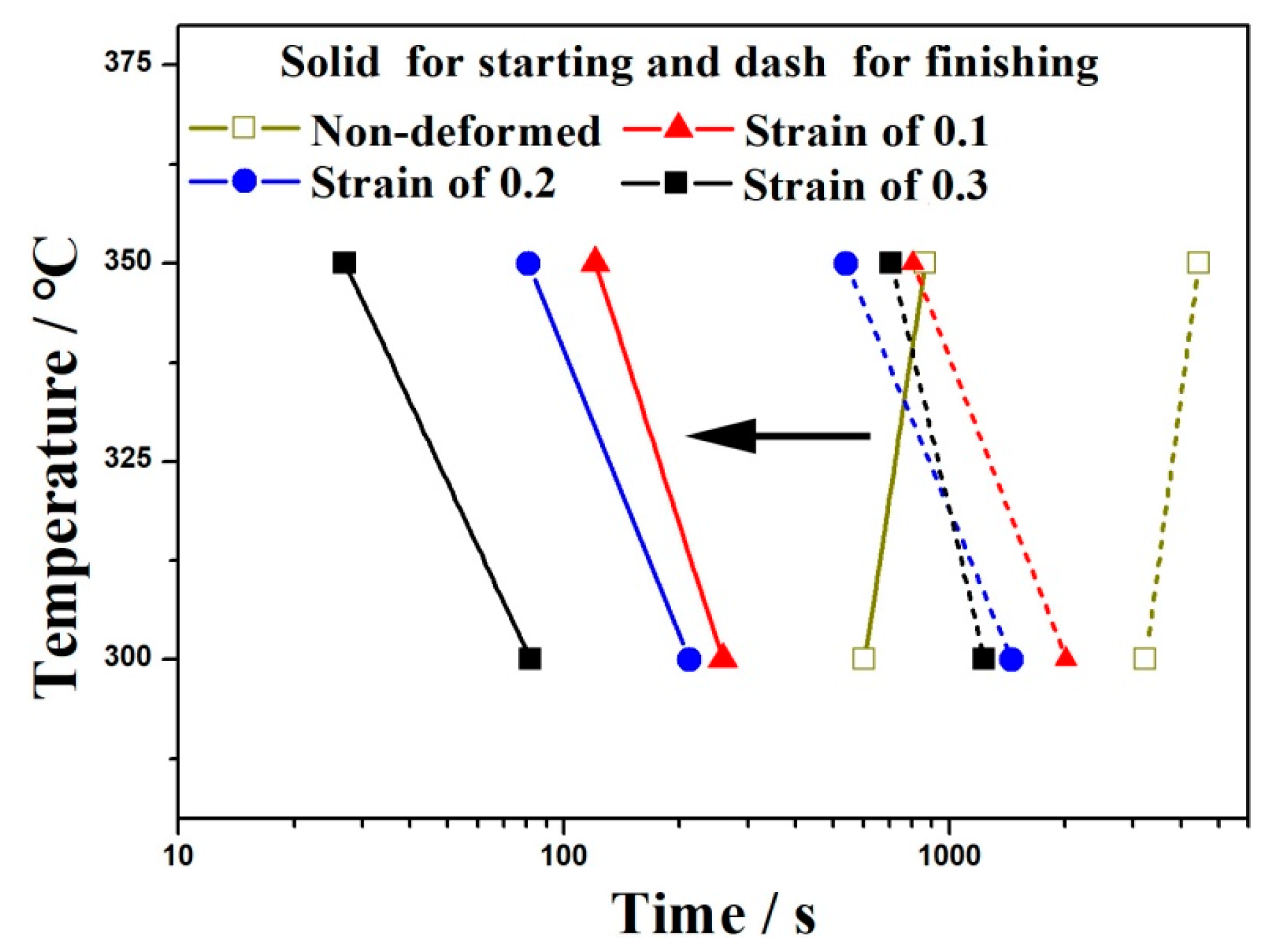 Metals 09 00138 g009