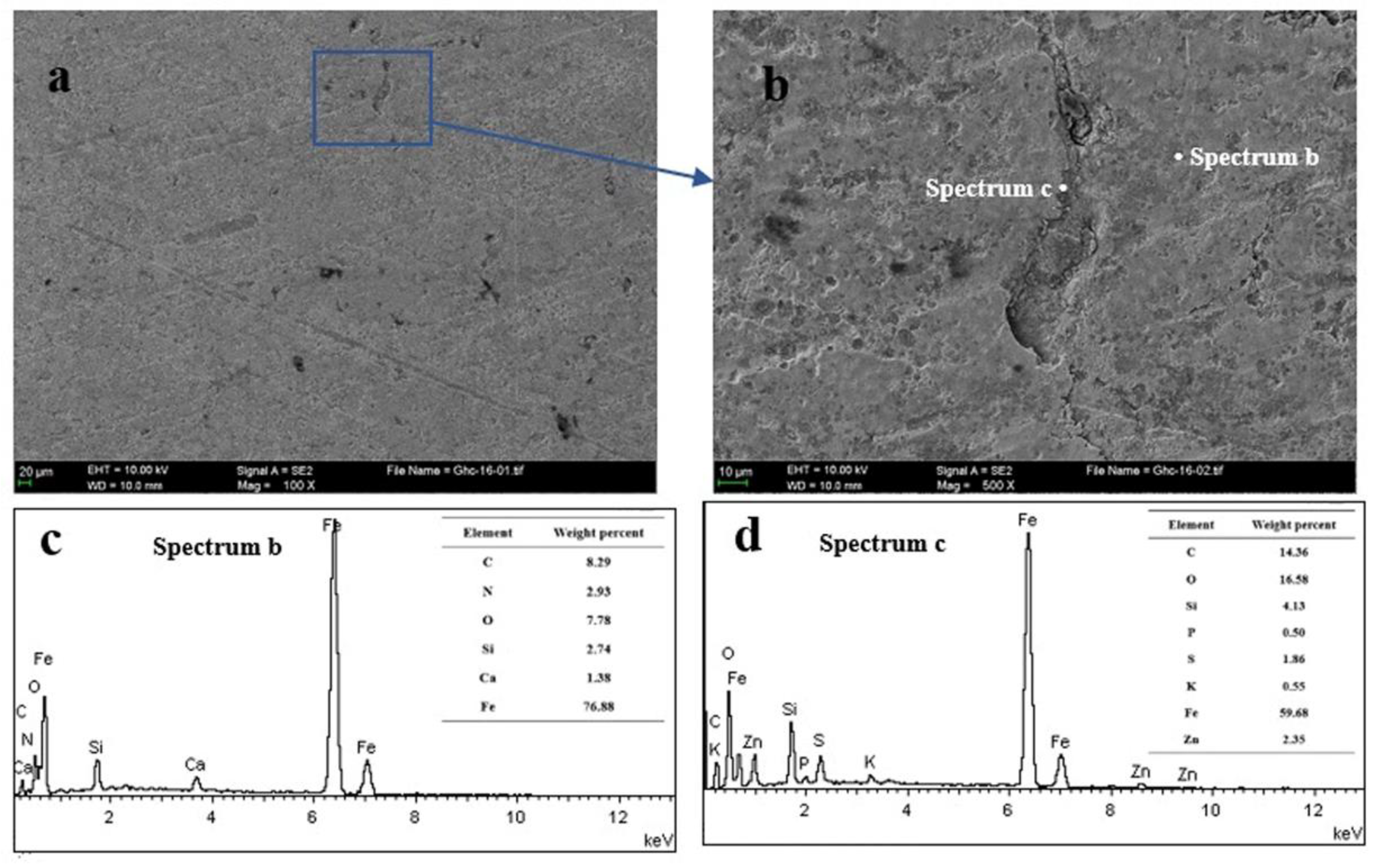 Metals 09 00139 g008