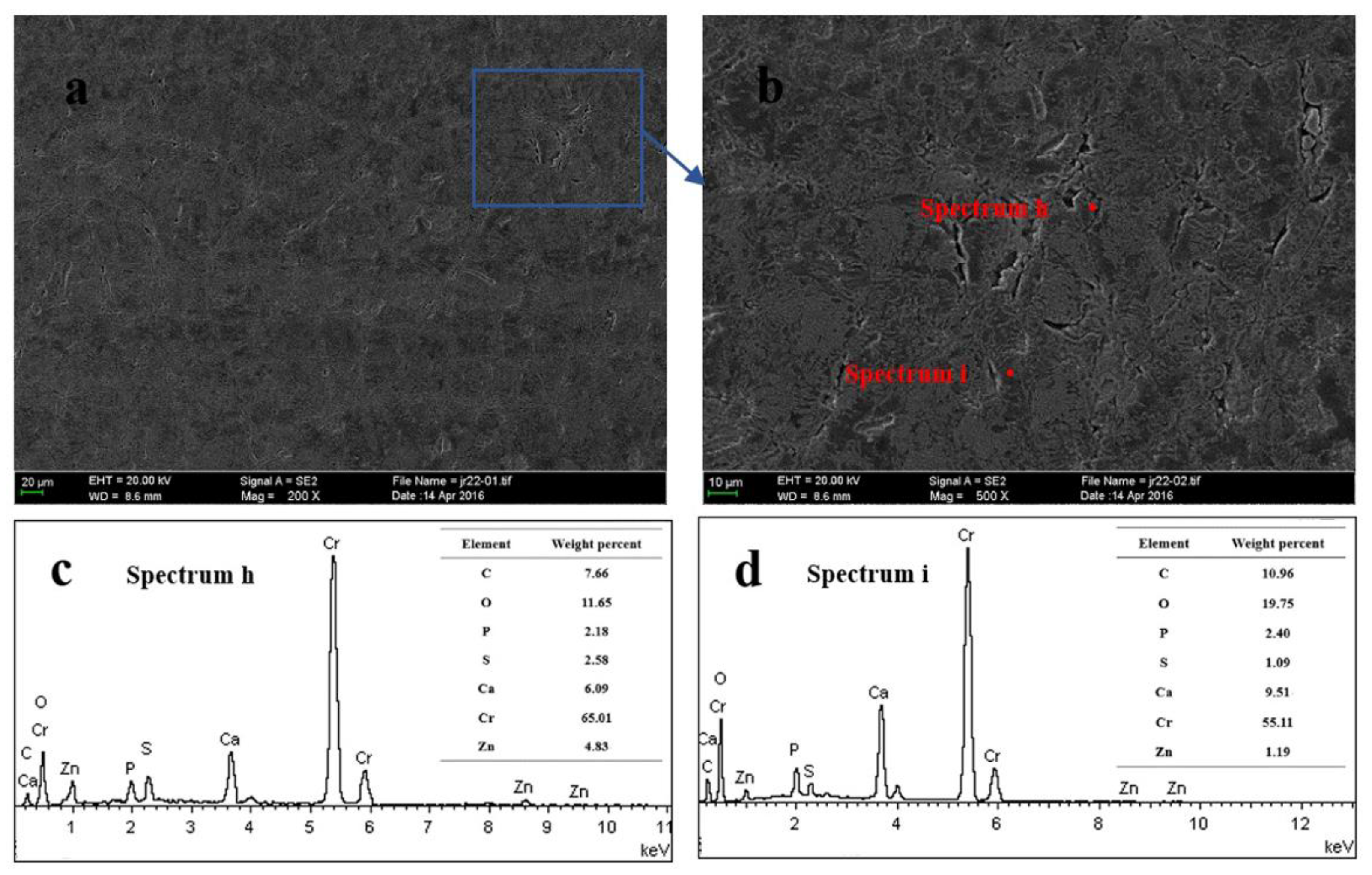 Metals 09 00139 g012