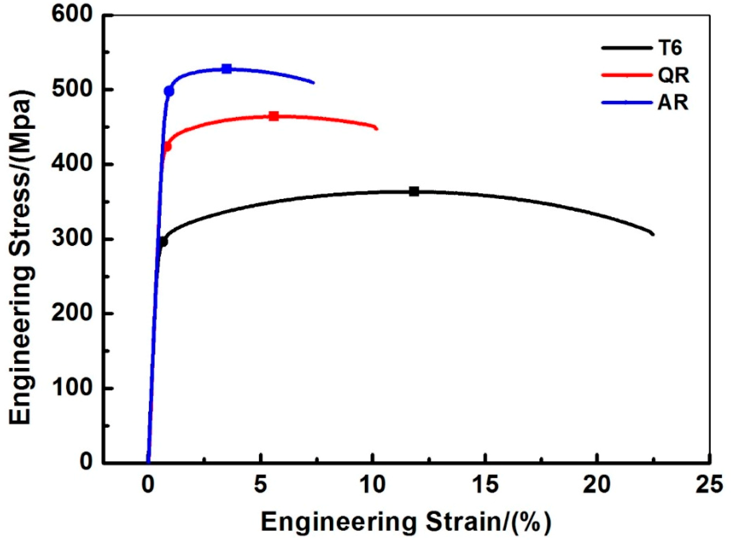 Metals 09 00140 g001
