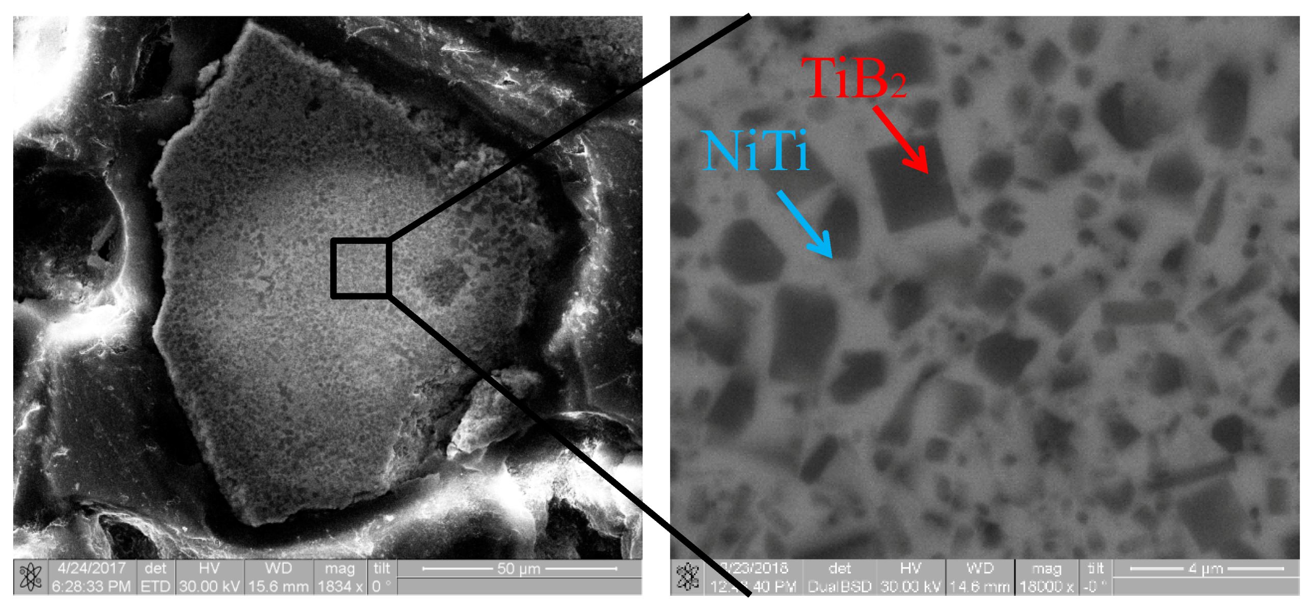 Metals 09 00141 g005