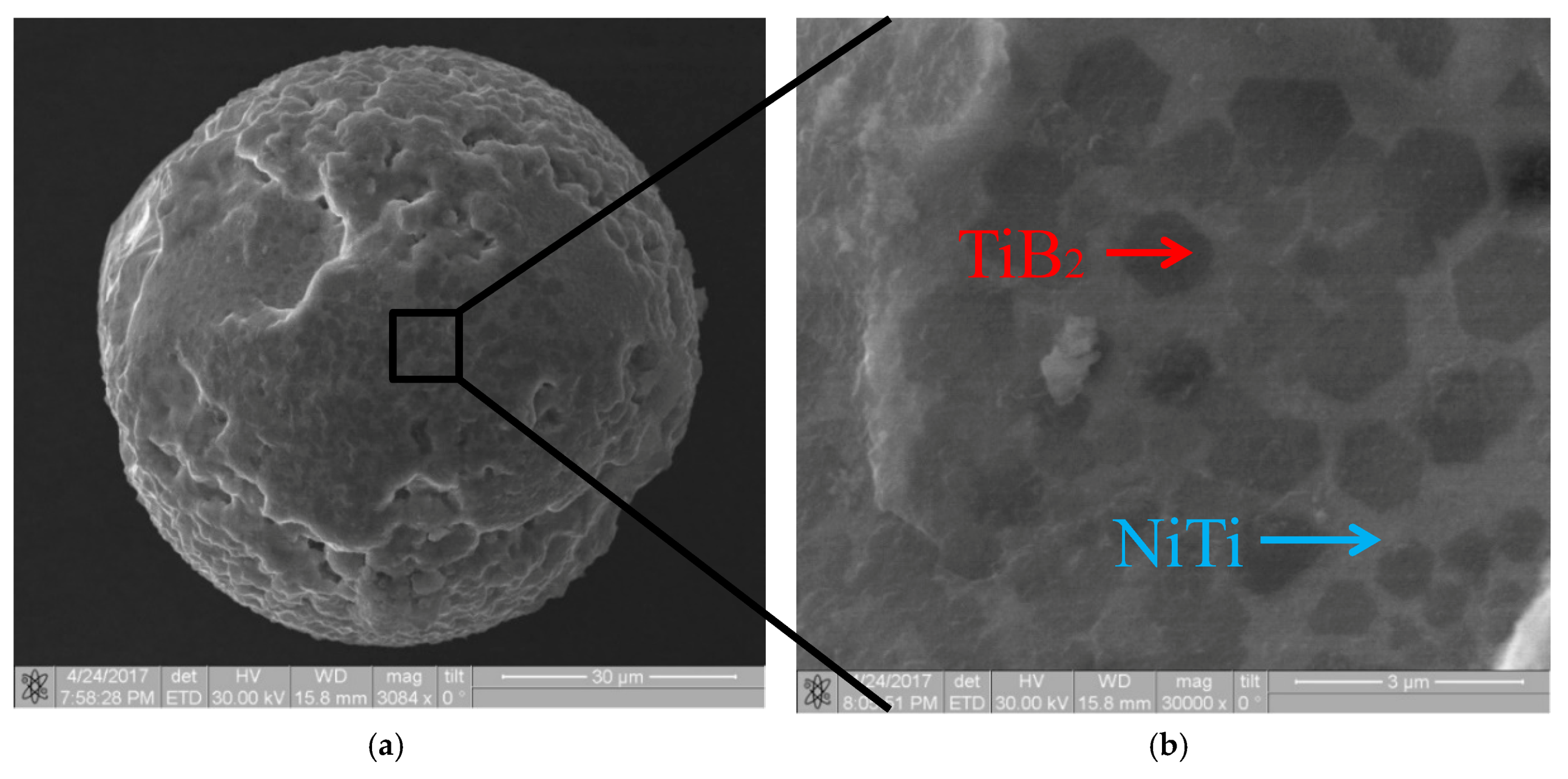 Metals 09 00141 g007