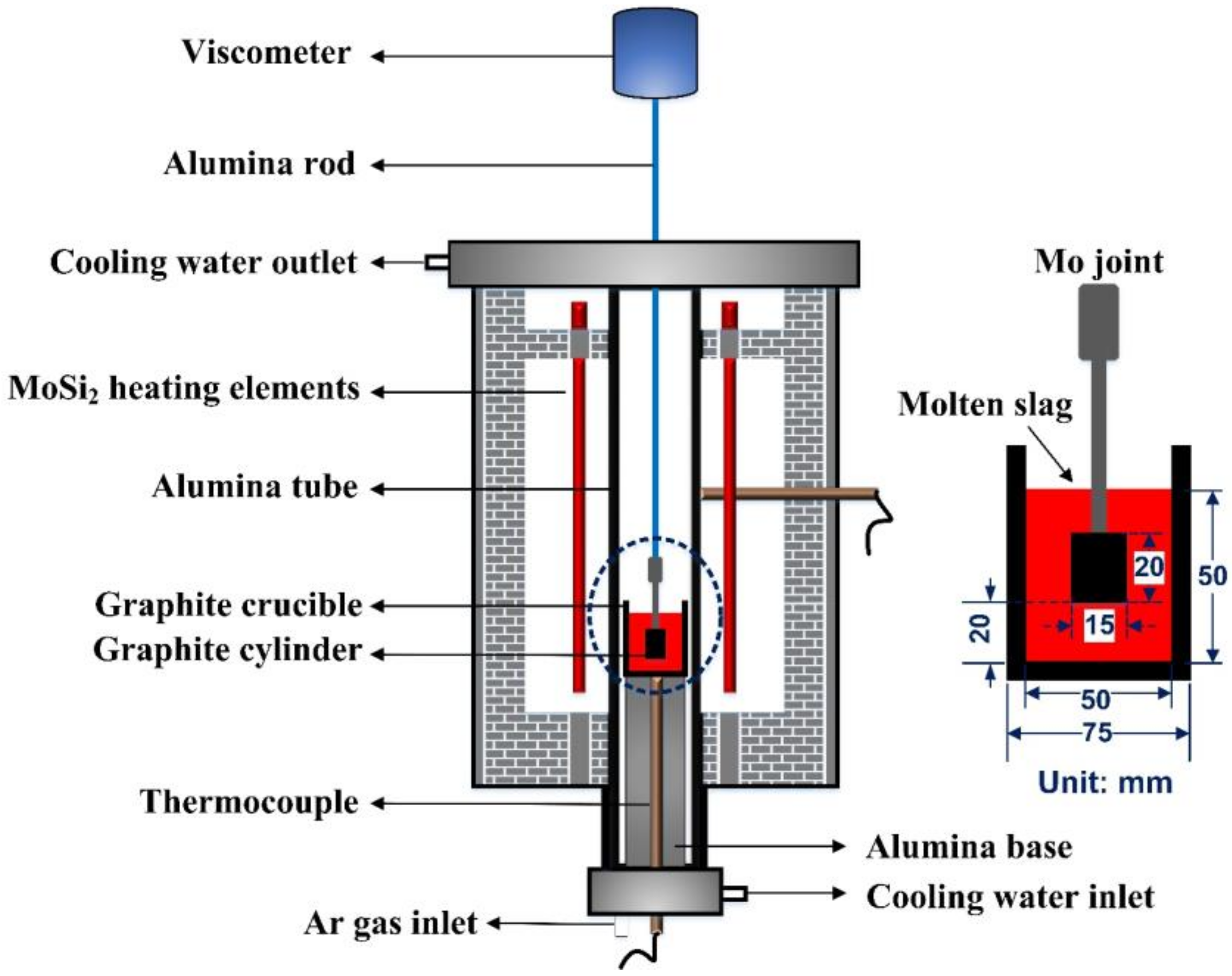 Metals 09 00142 g001