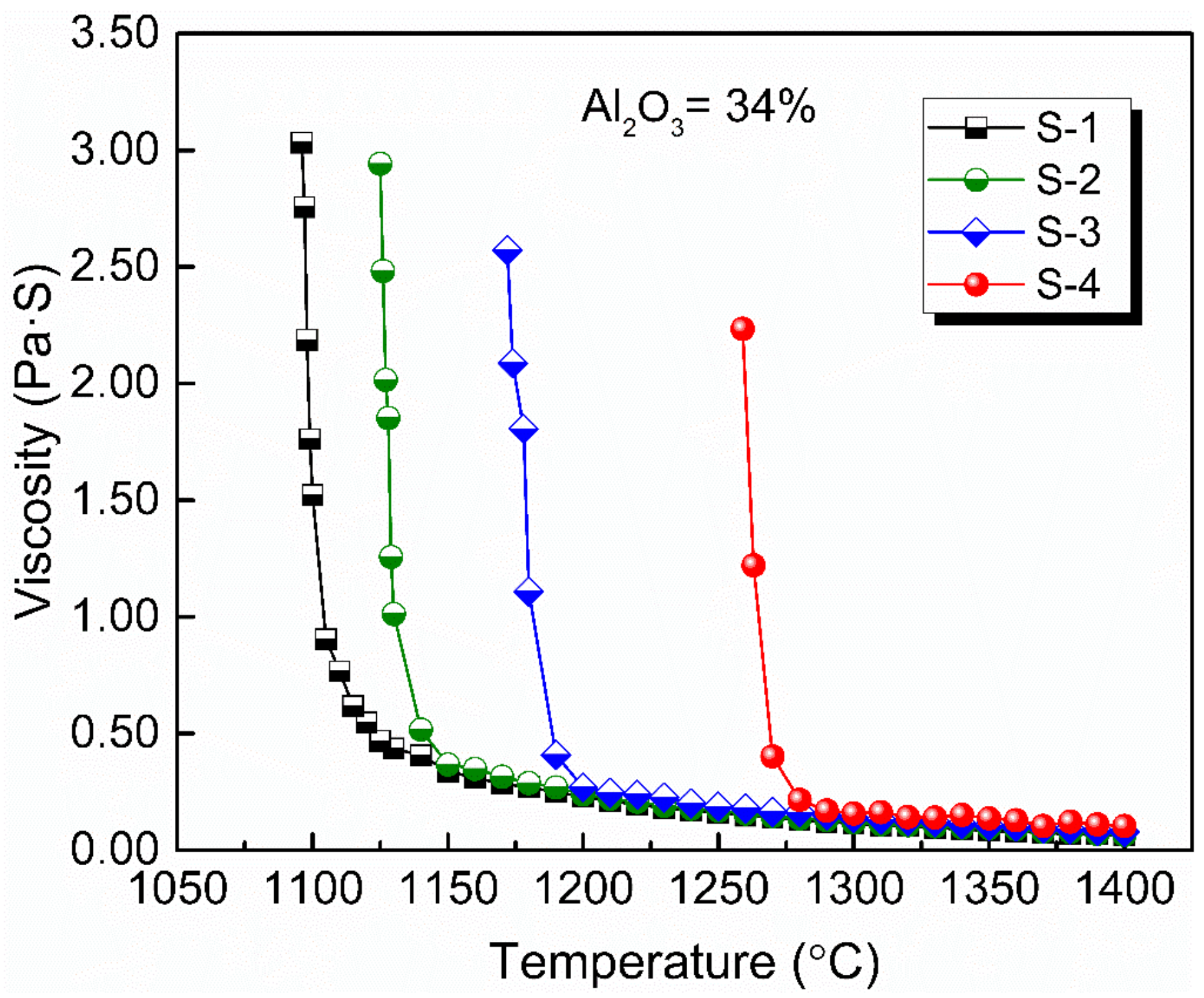 Metals 09 00142 g002