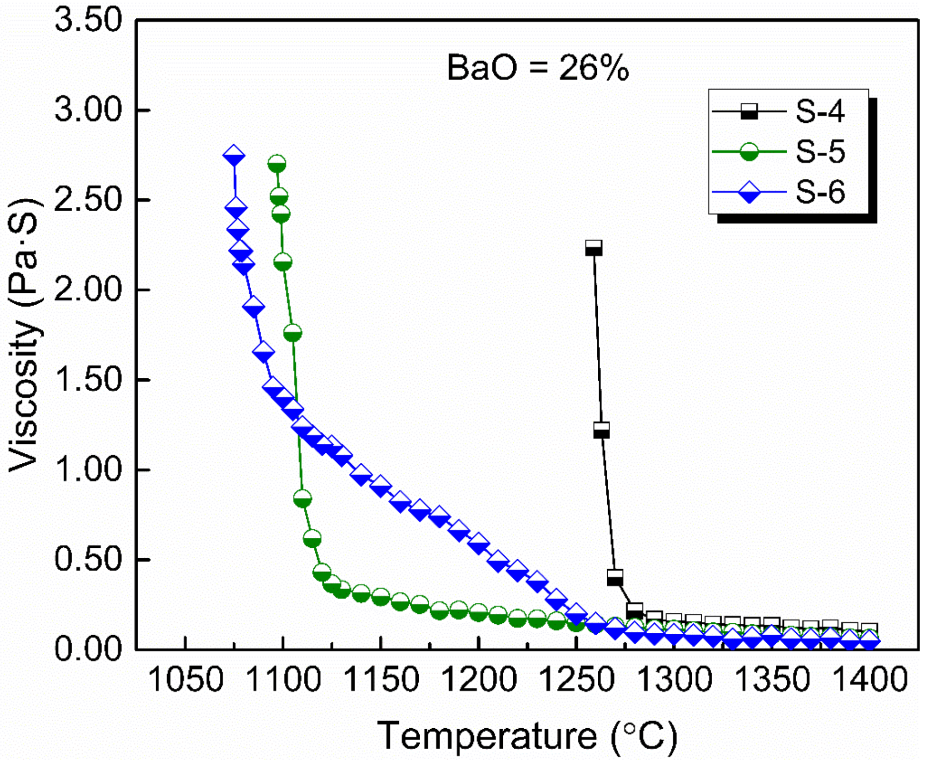 Metals 09 00142 g004