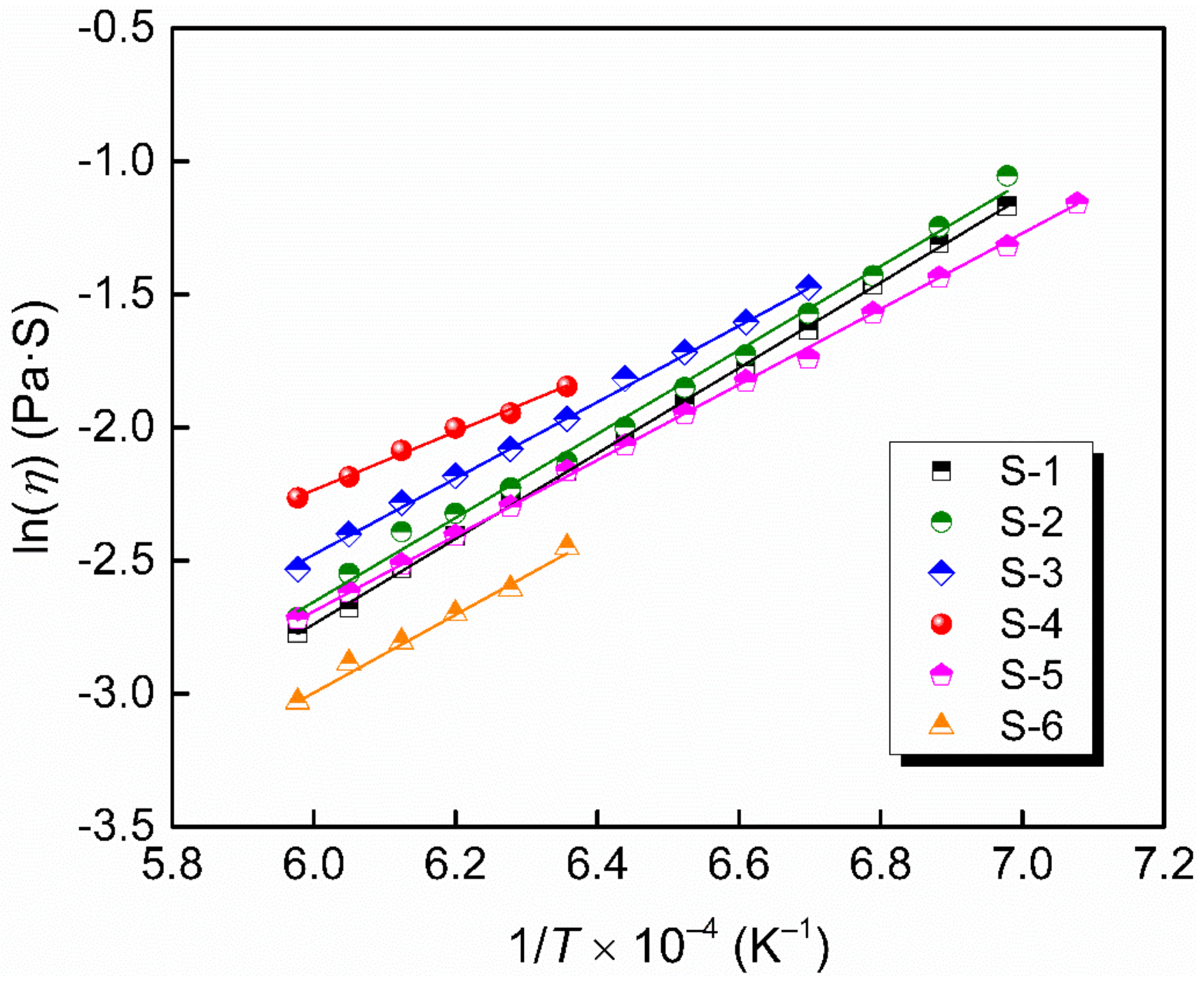Metals 09 00142 g007