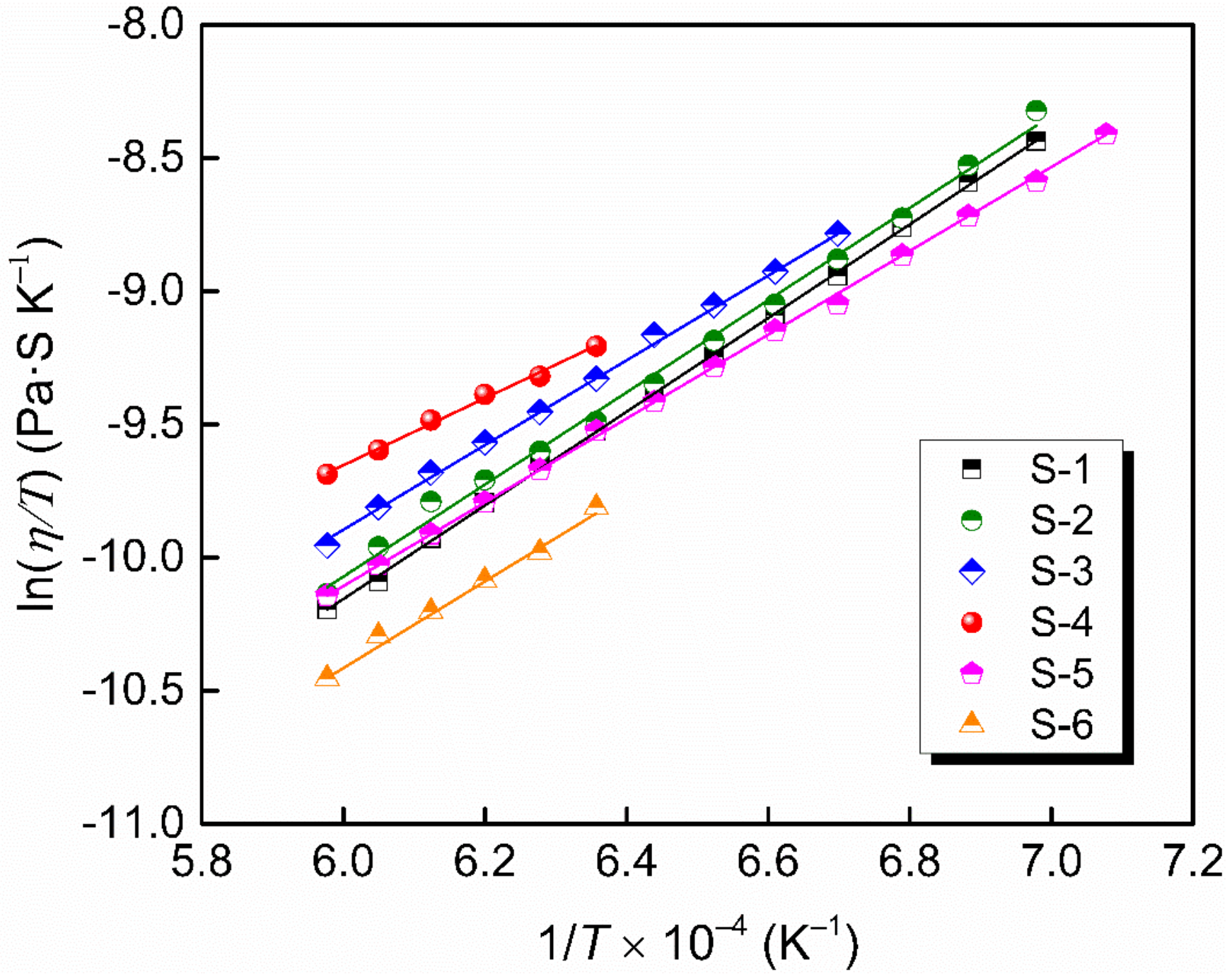 Metals 09 00142 g008