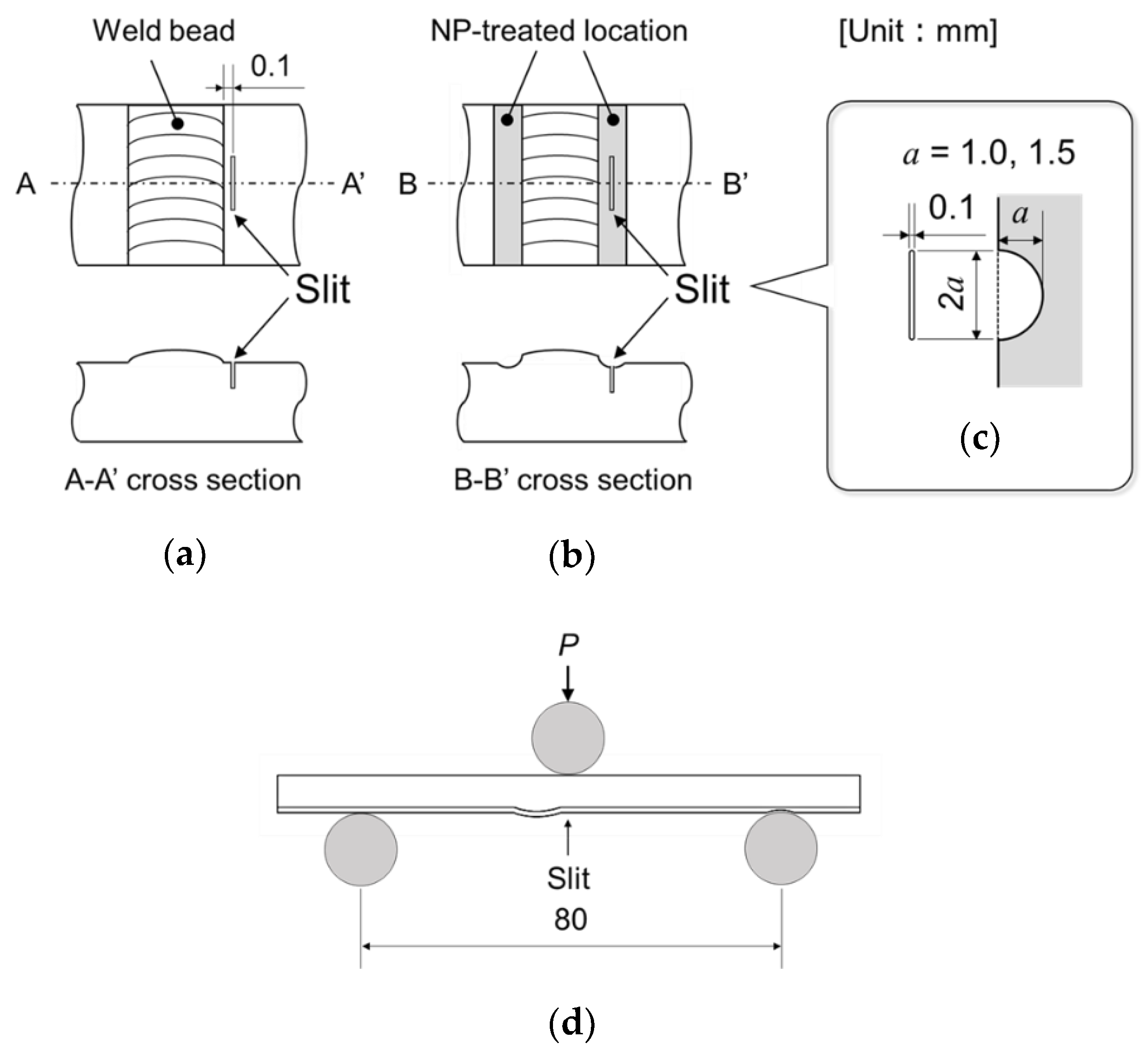 Metals 09 00143 g004