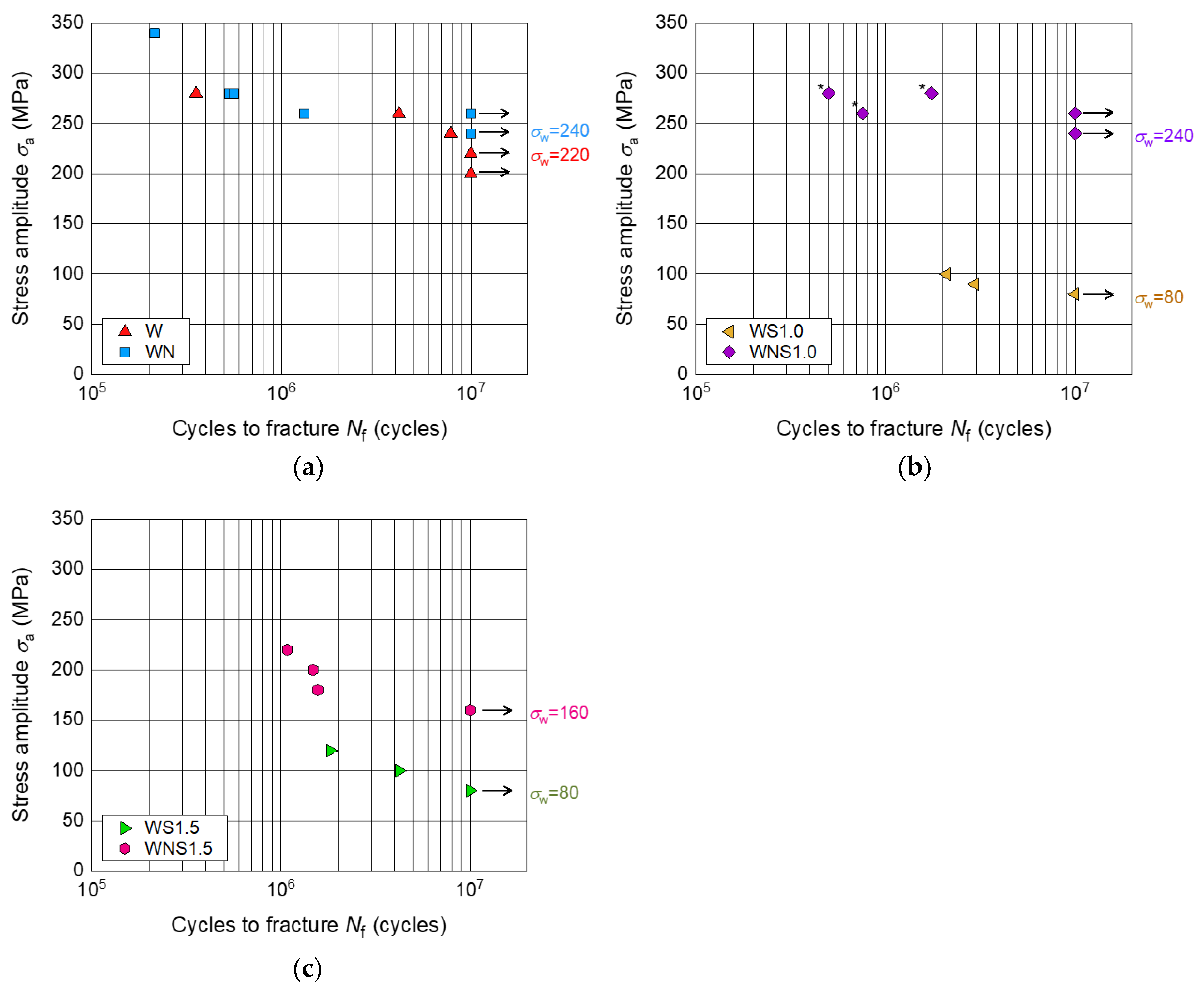 Metals 09 00143 g005