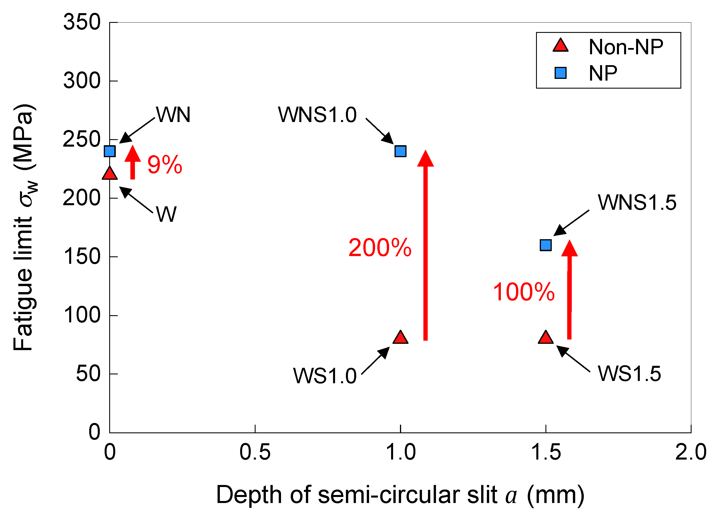 Metals 09 00143 g006