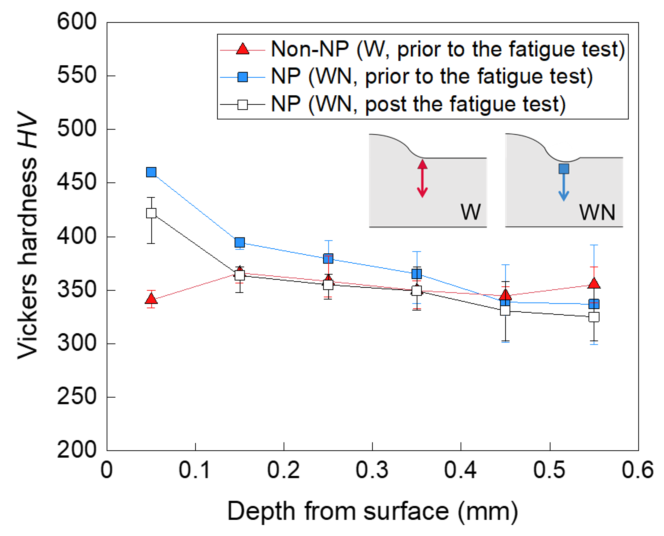Metals 09 00143 g009