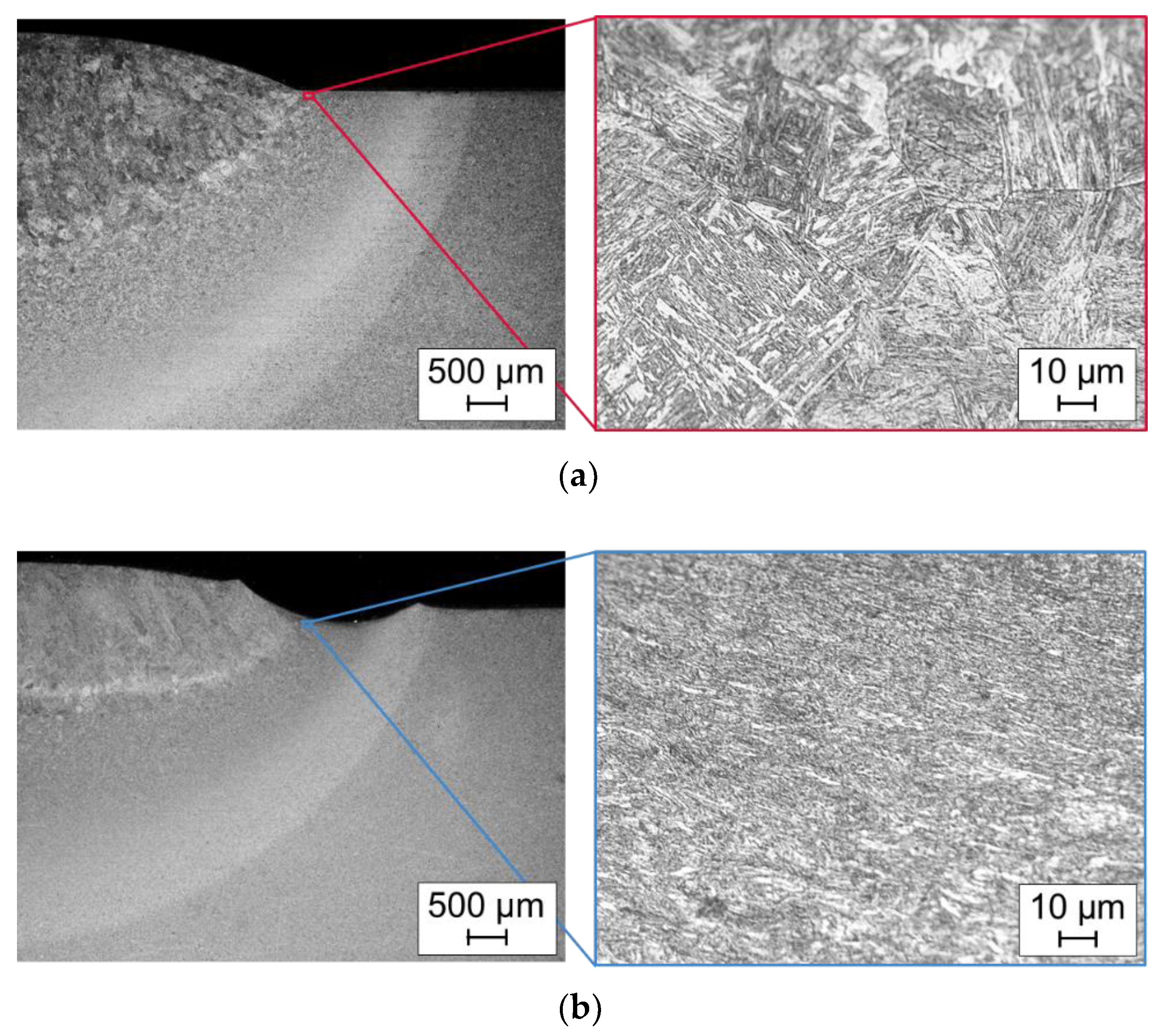 Metals 09 00143 g010