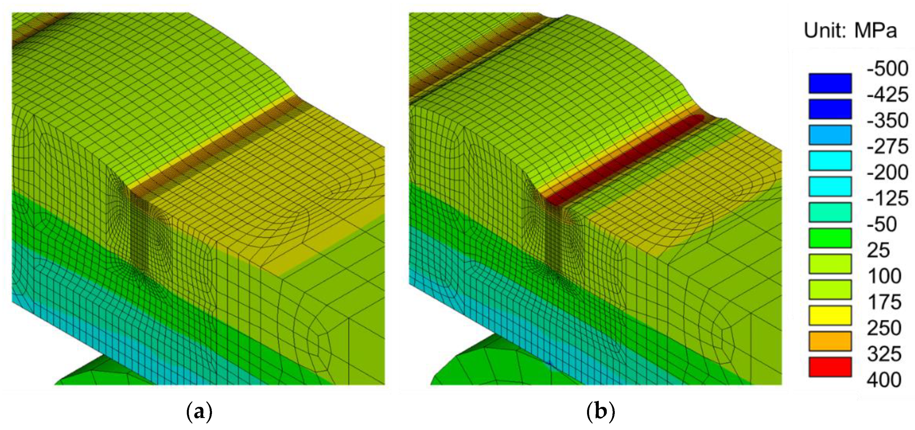 Metals 09 00143 g012