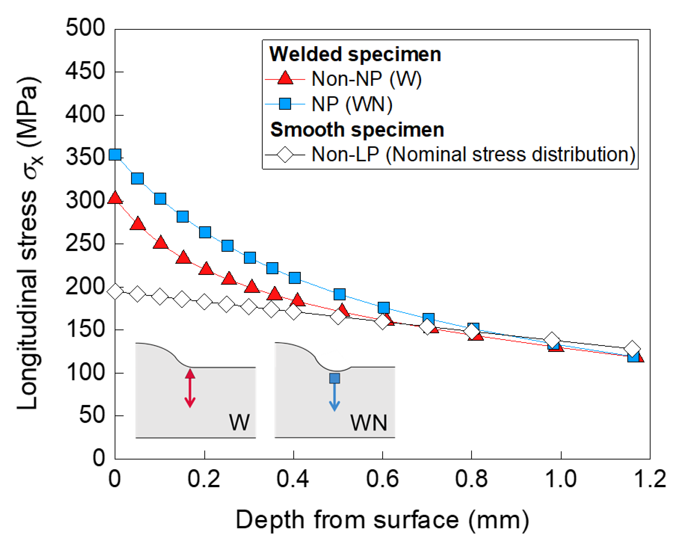 Metals 09 00143 g013