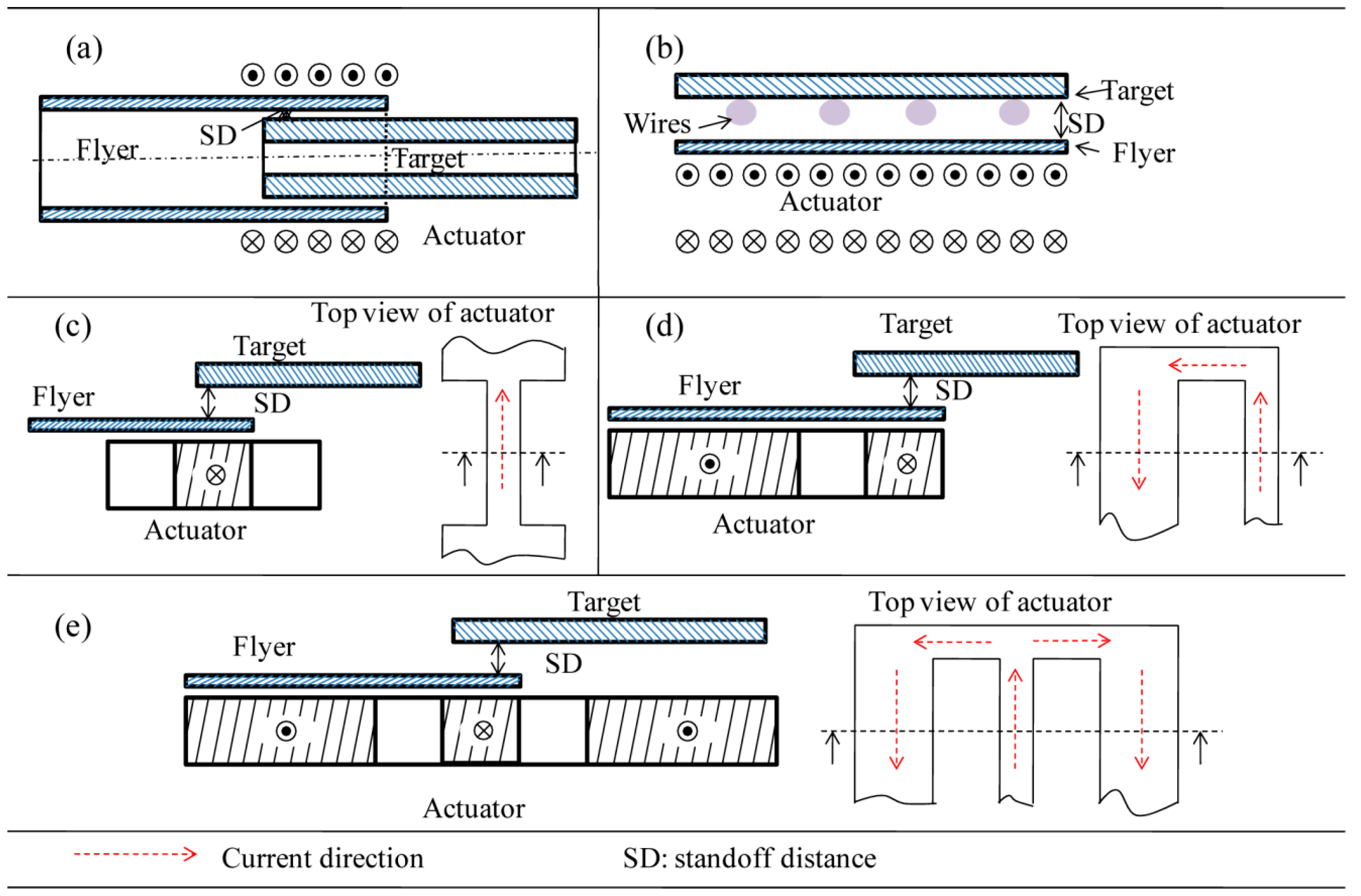 Metals 09 00144 g004