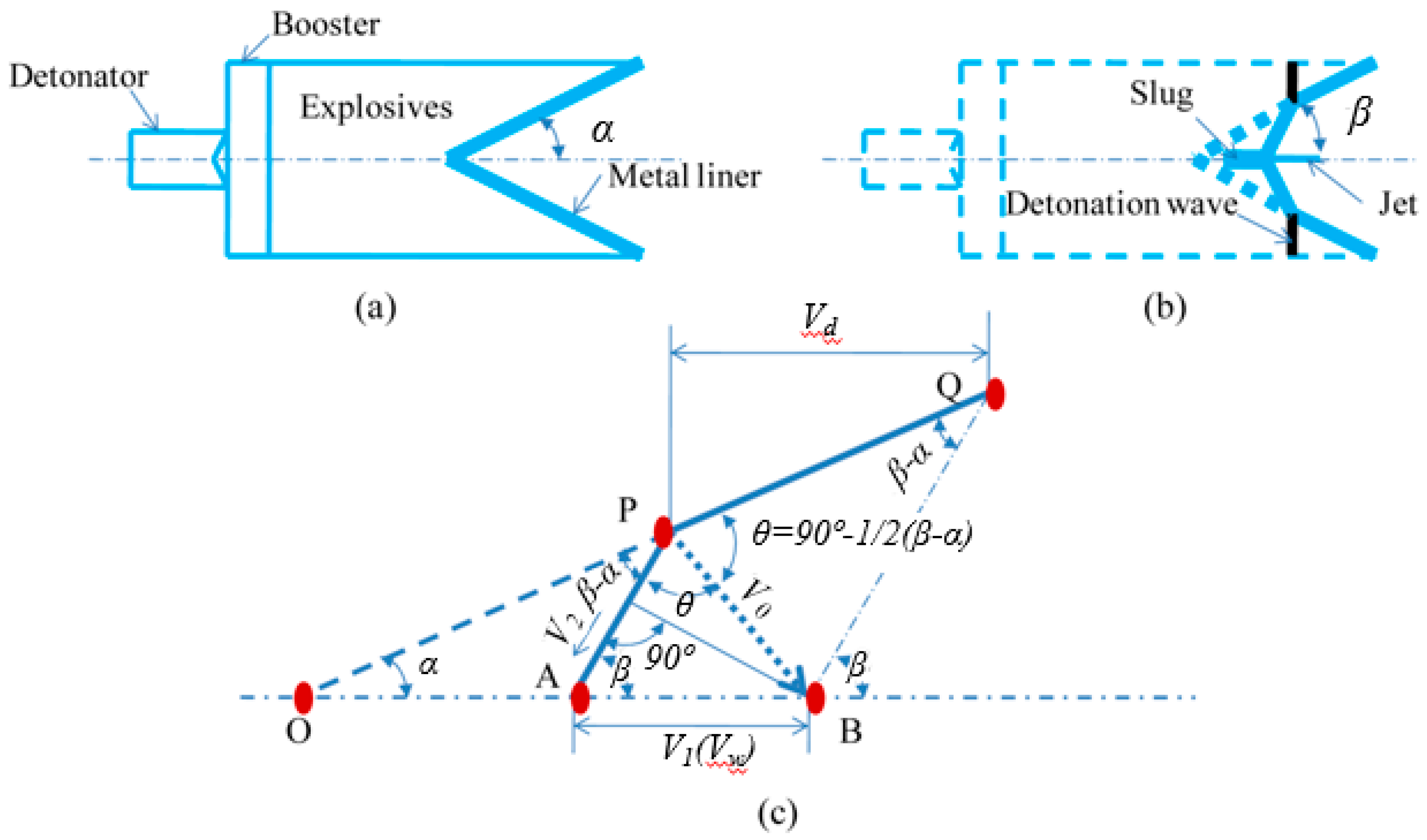 Metals 09 00144 g005