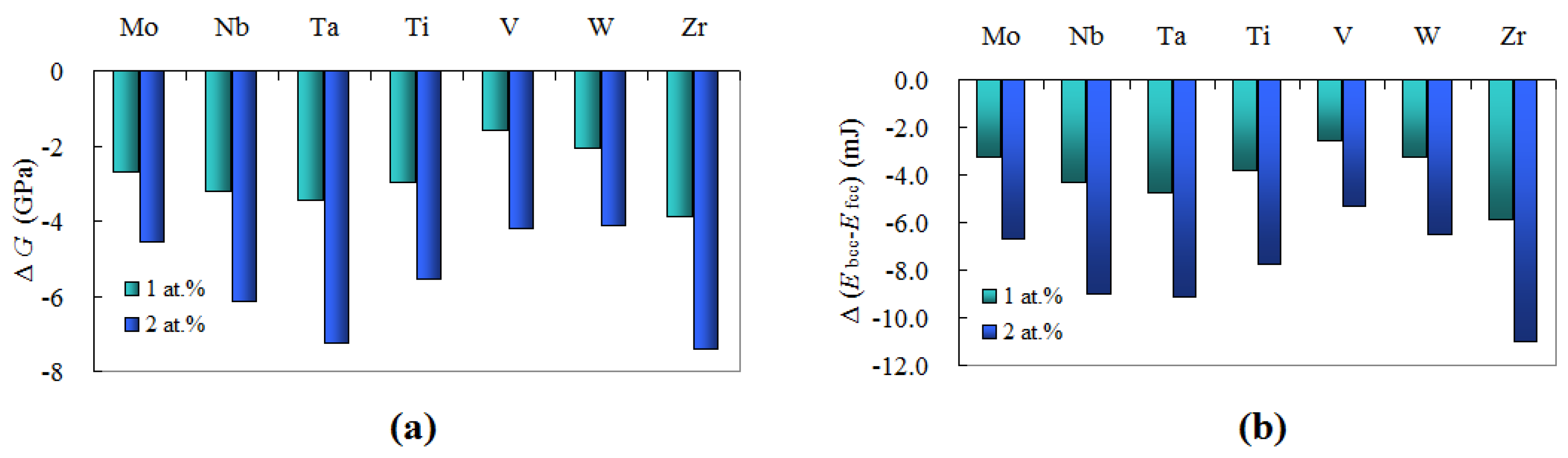 Metals 09 00145 g001 Metals 09 00145 g001