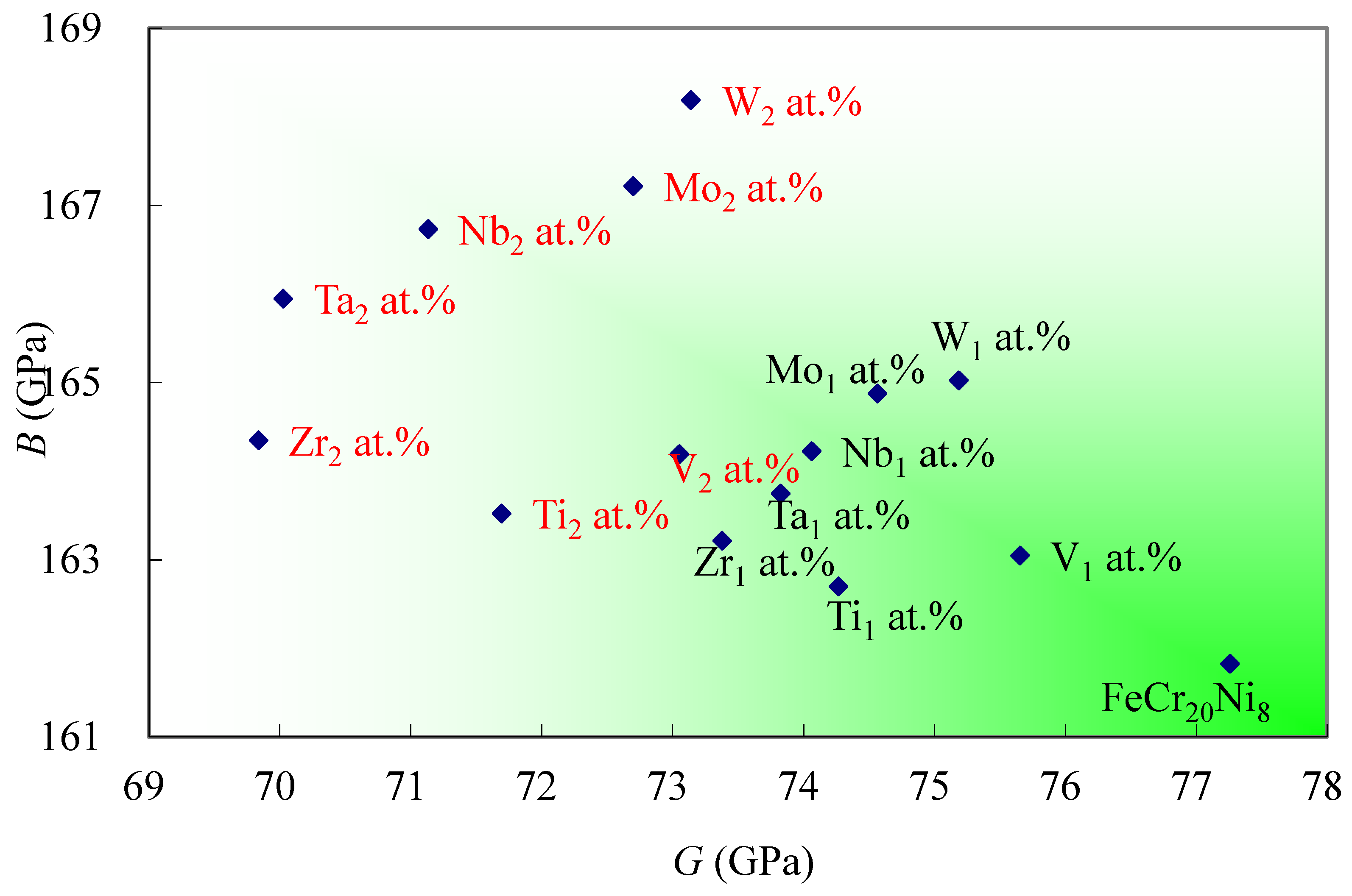 Metals 09 00145 g003 Metals 09 00145 g003