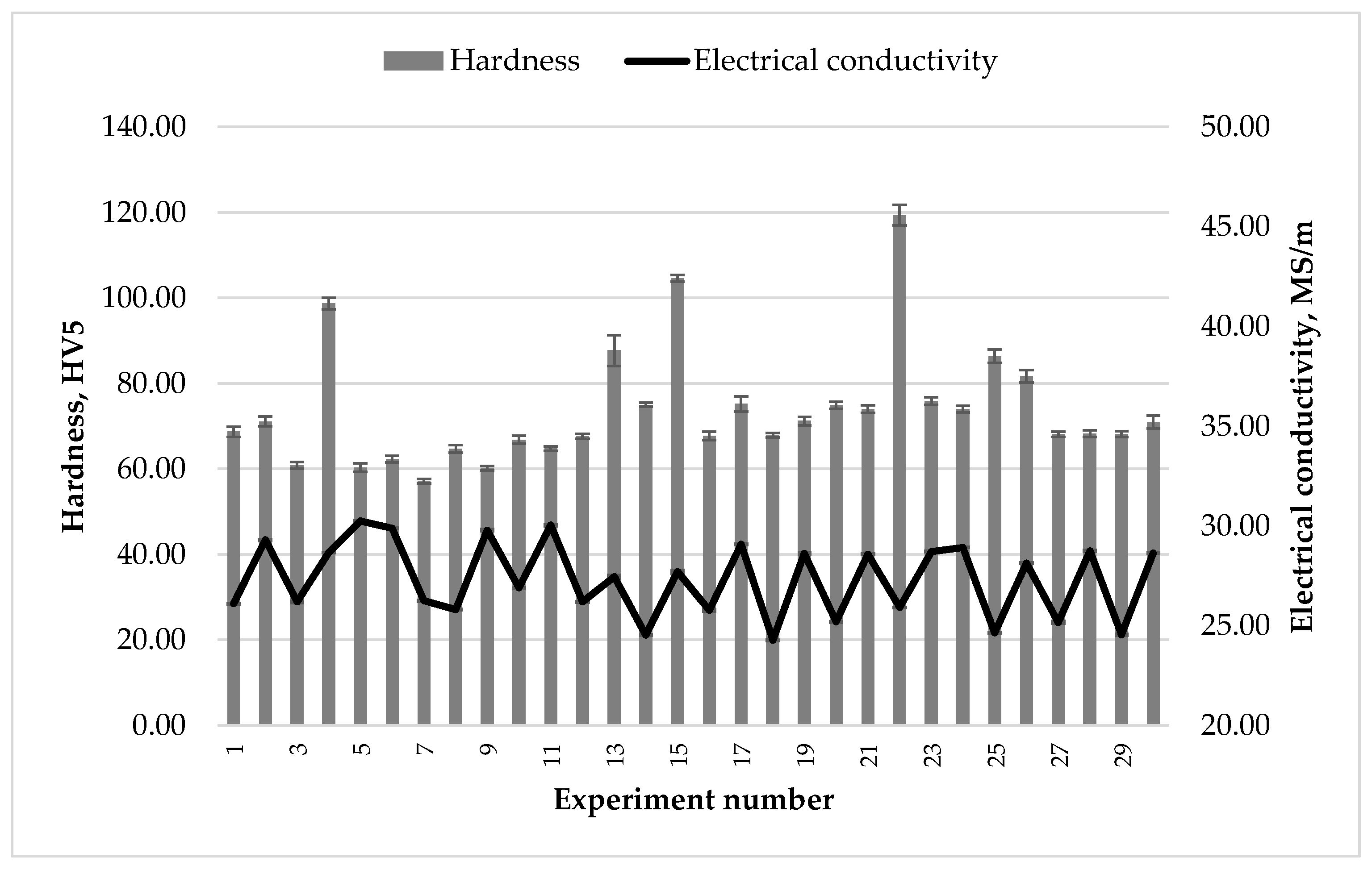 Metals 09 00147 g001 Metals 09 00147 g001