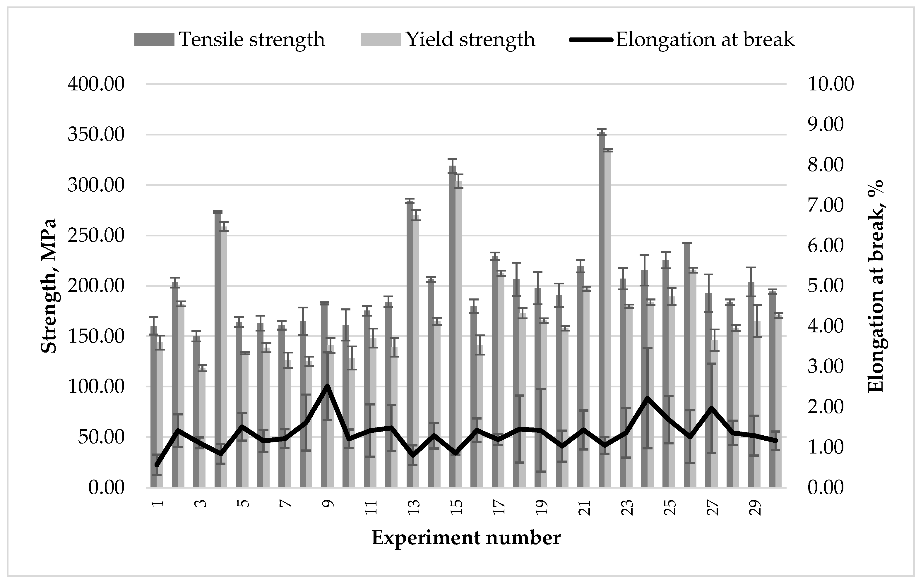 Metals 09 00147 g002 Metals 09 00147 g002