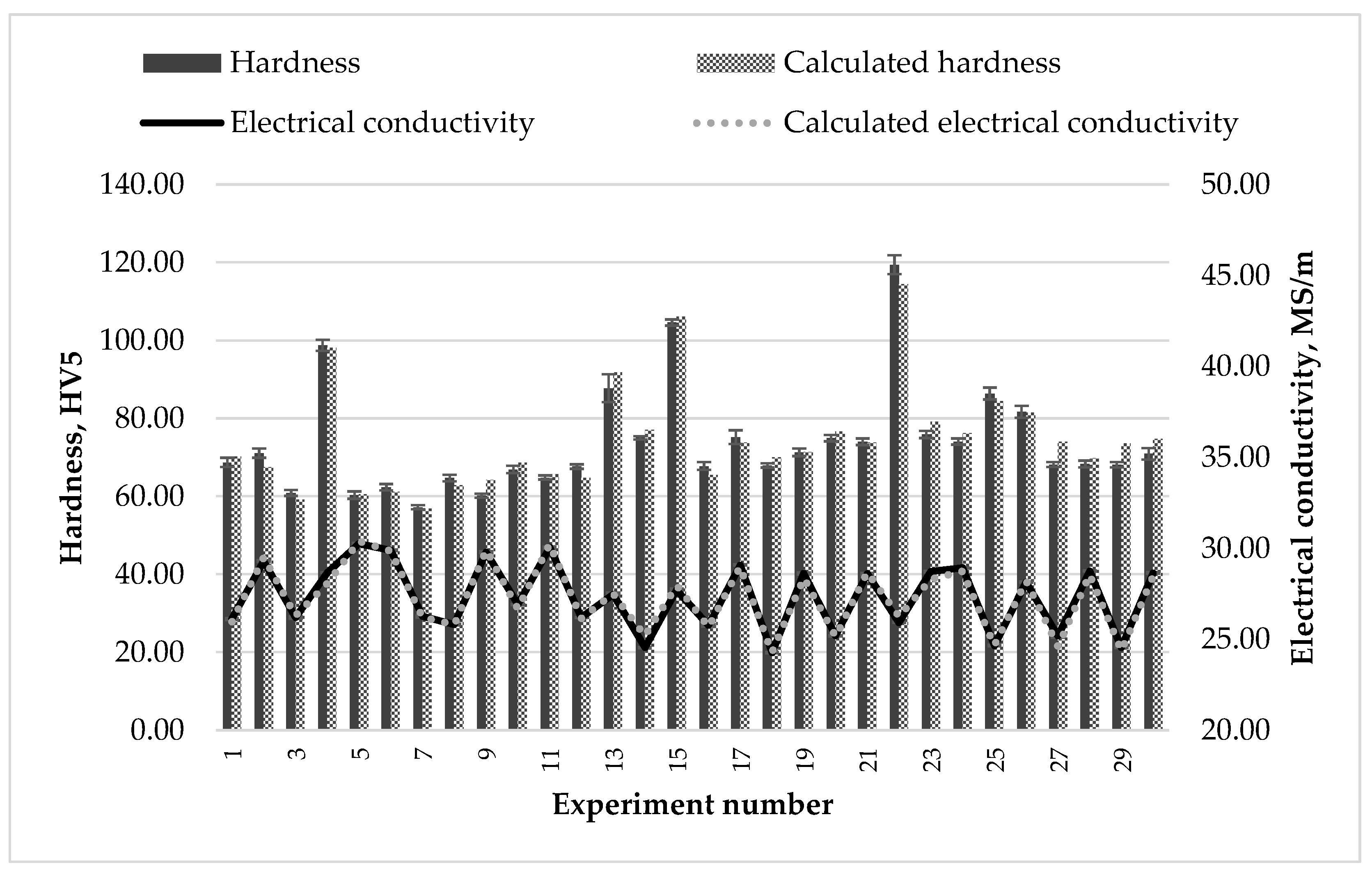Metals 09 00147 g003 Metals 09 00147 g003