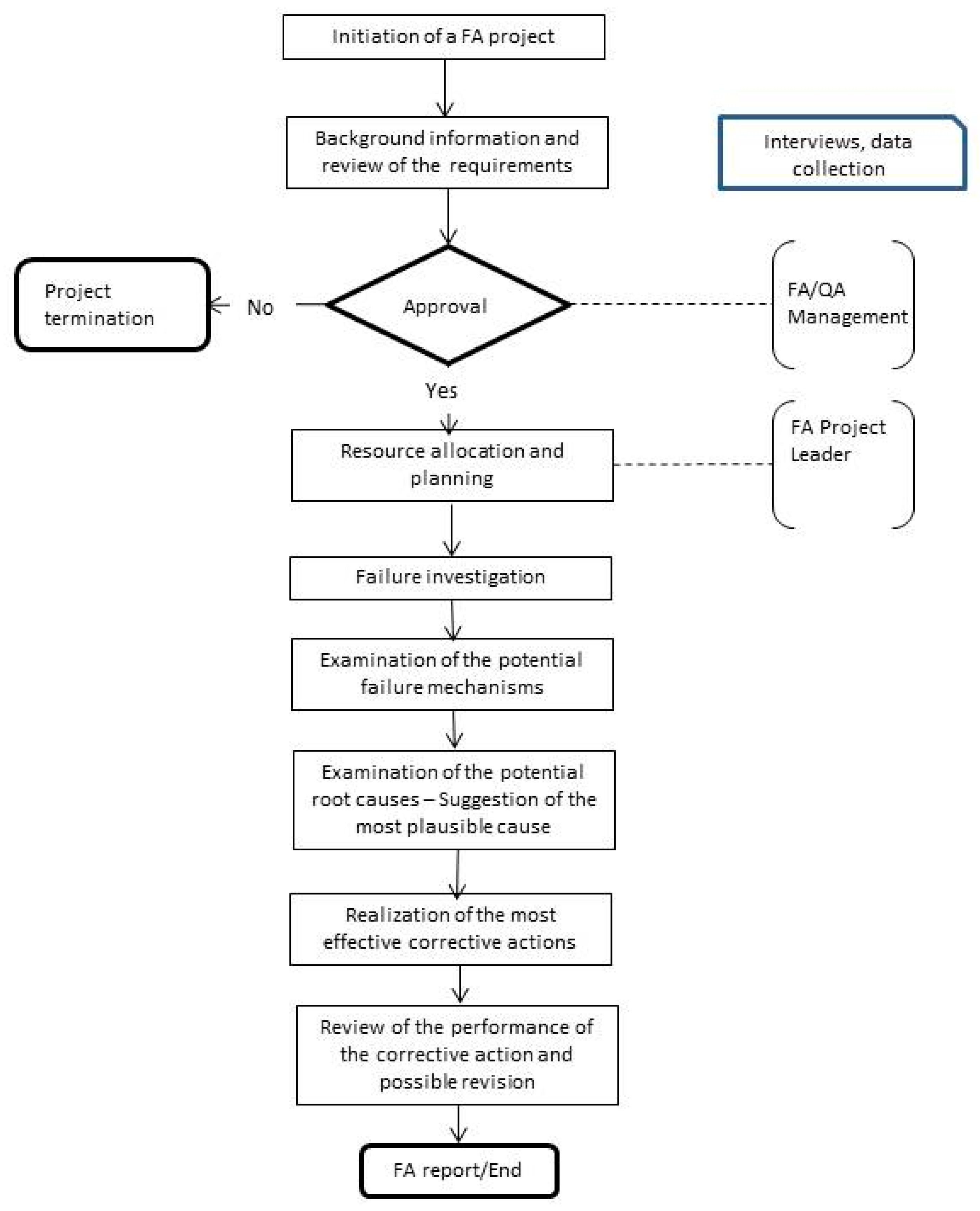 Metals 09 00148 g008