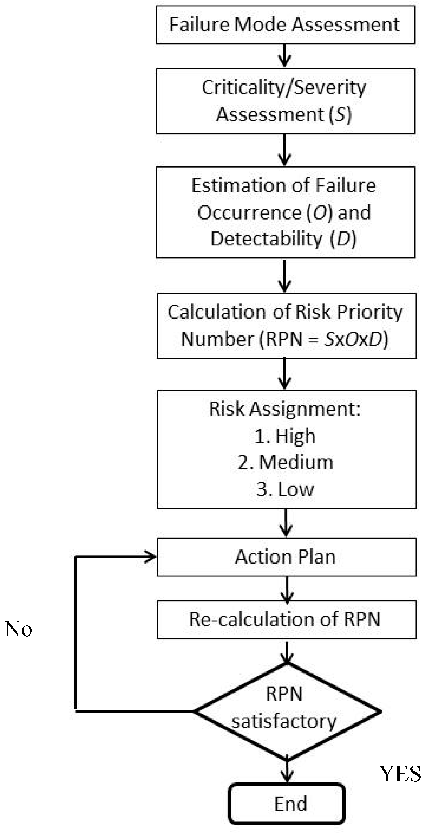 Metals 09 00148 g009