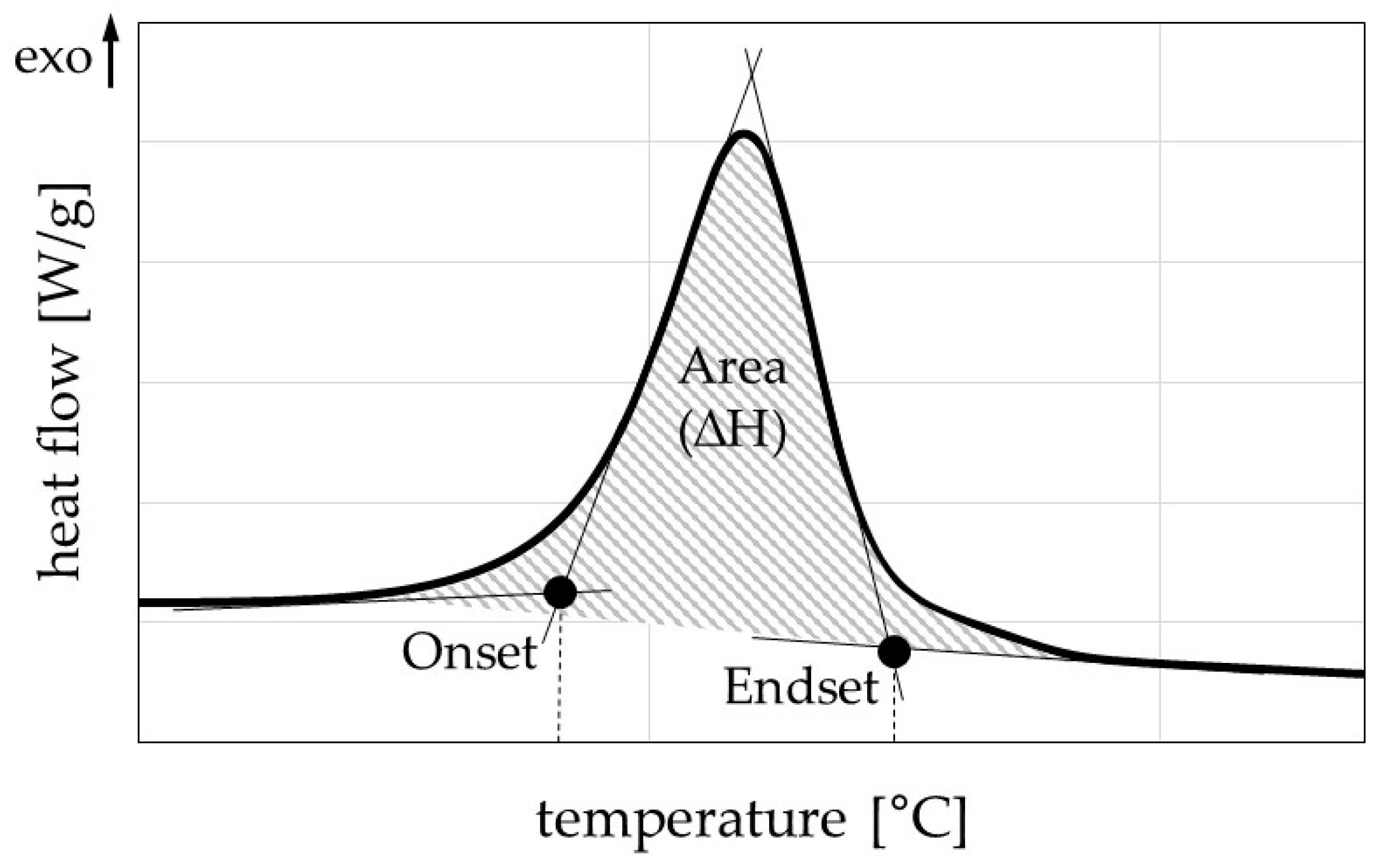 Metals 09 00149 g002