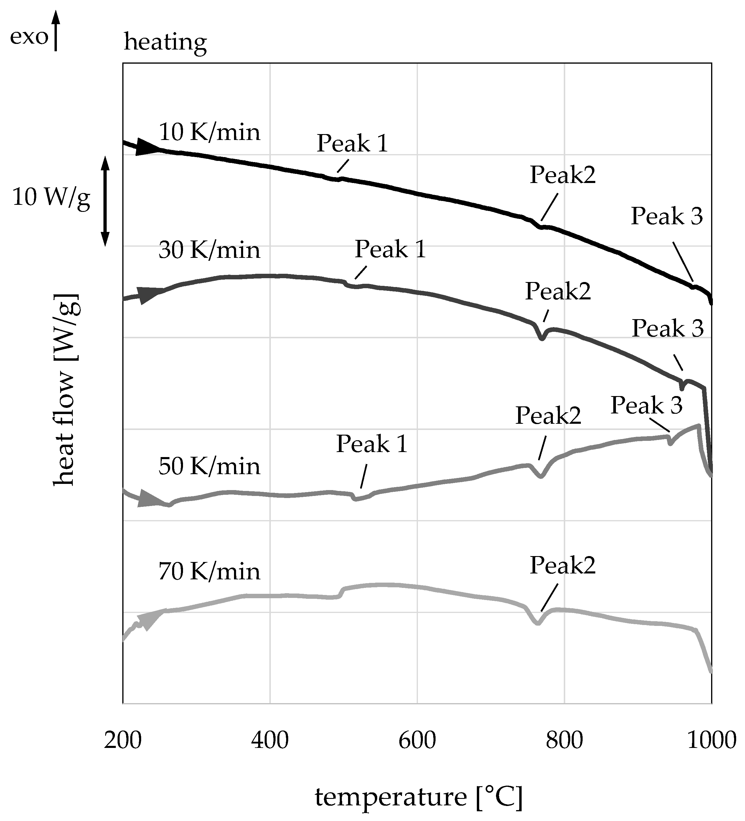 Metals 09 00149 g004