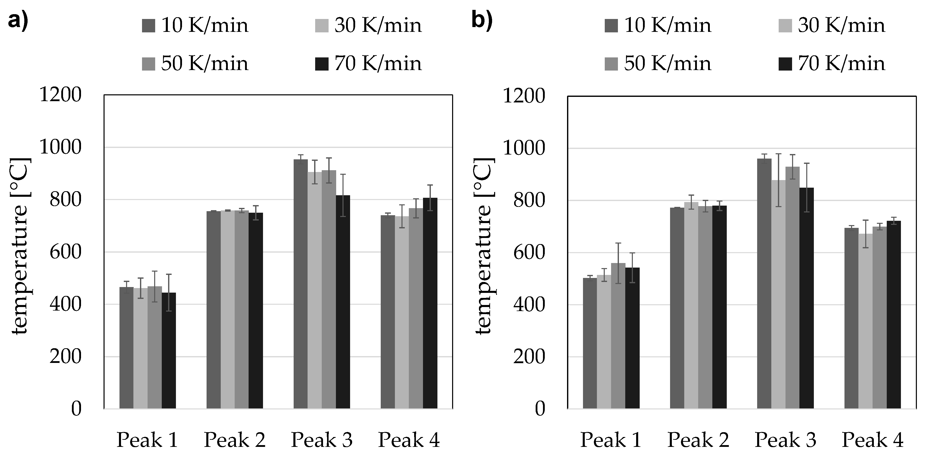 Metals 09 00149 g005
