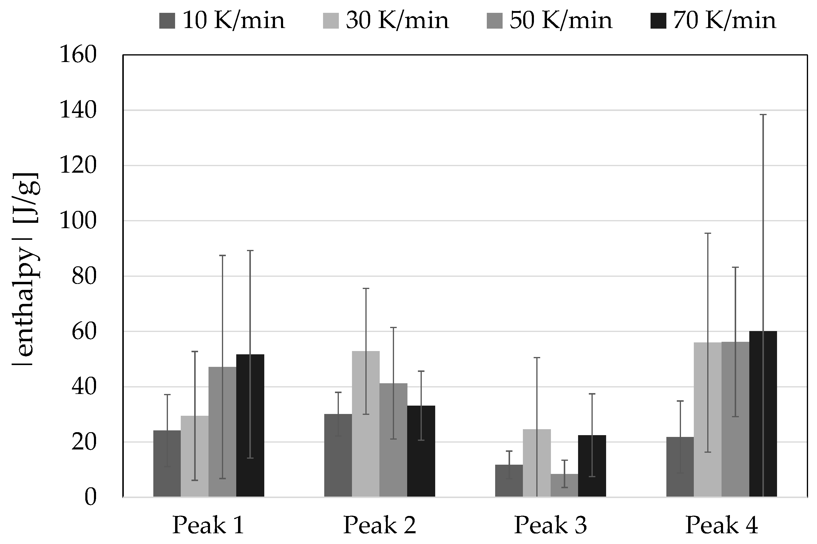 Metals 09 00149 g006