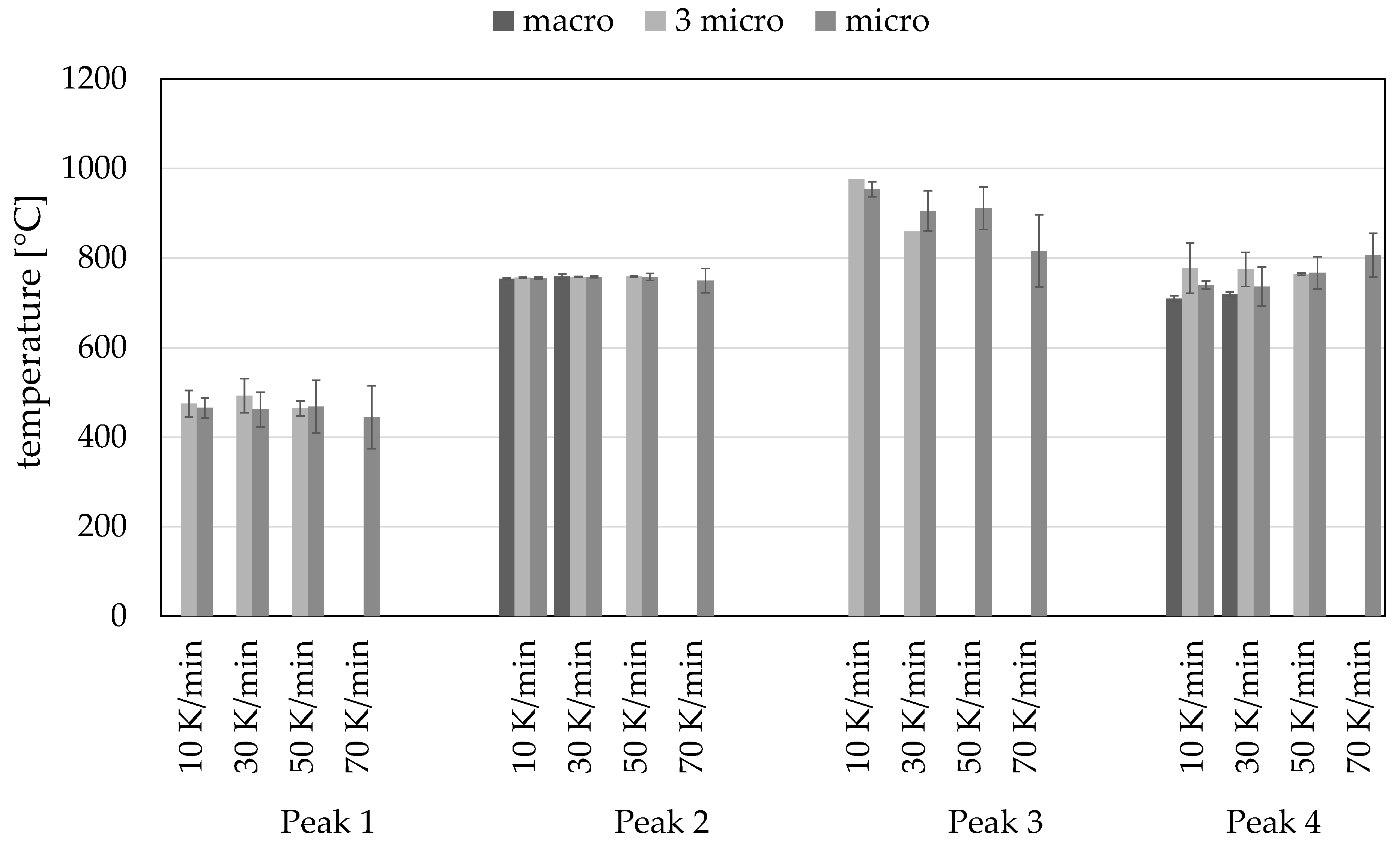 Metals 09 00149 g008