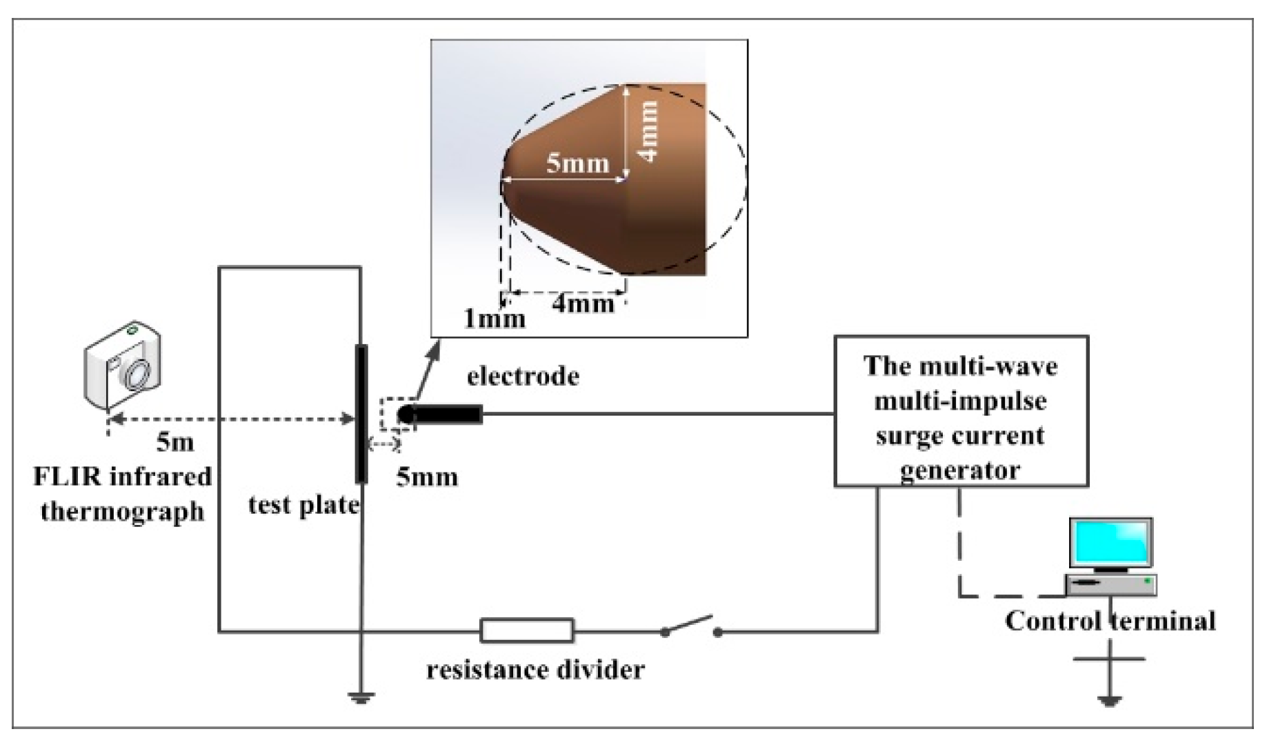Metals 09 00150 g001