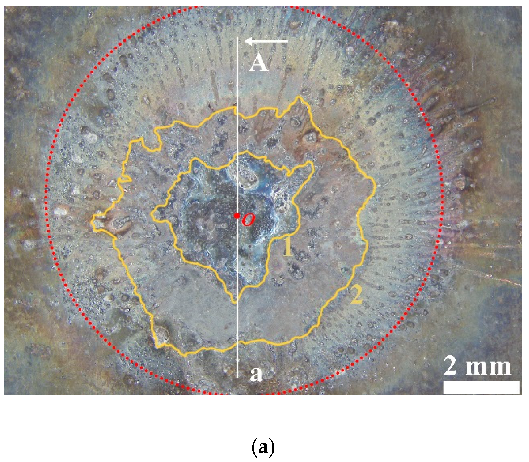 Metals 09 00150 g003a