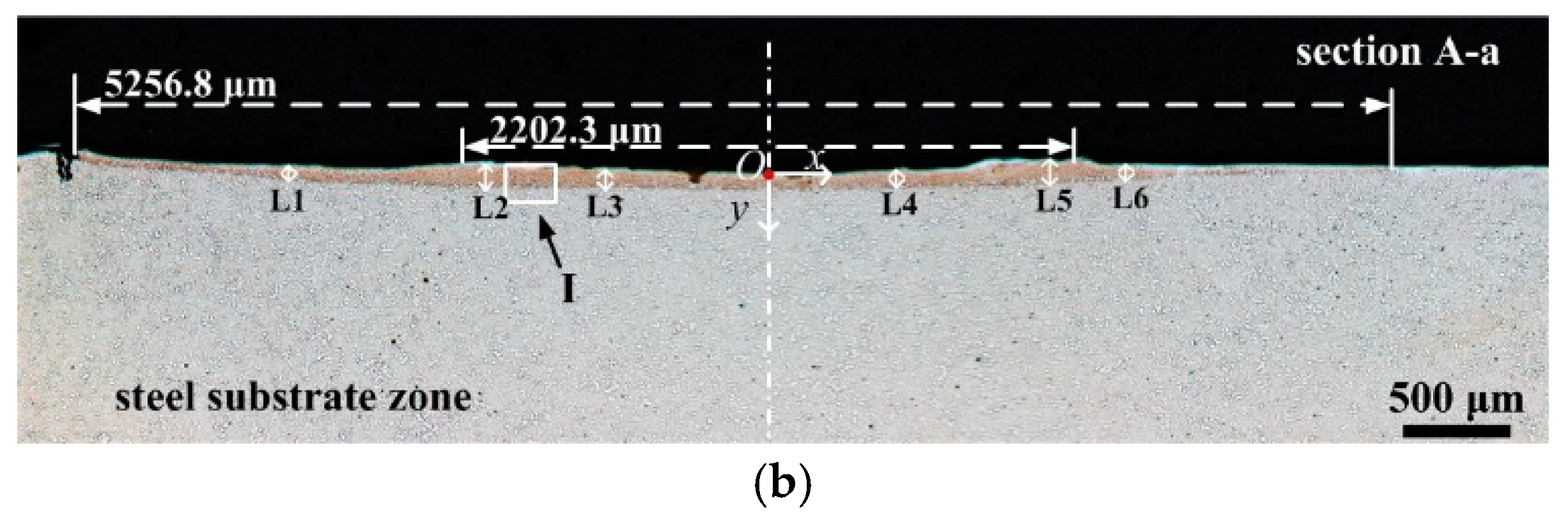 Metals 09 00150 g003b