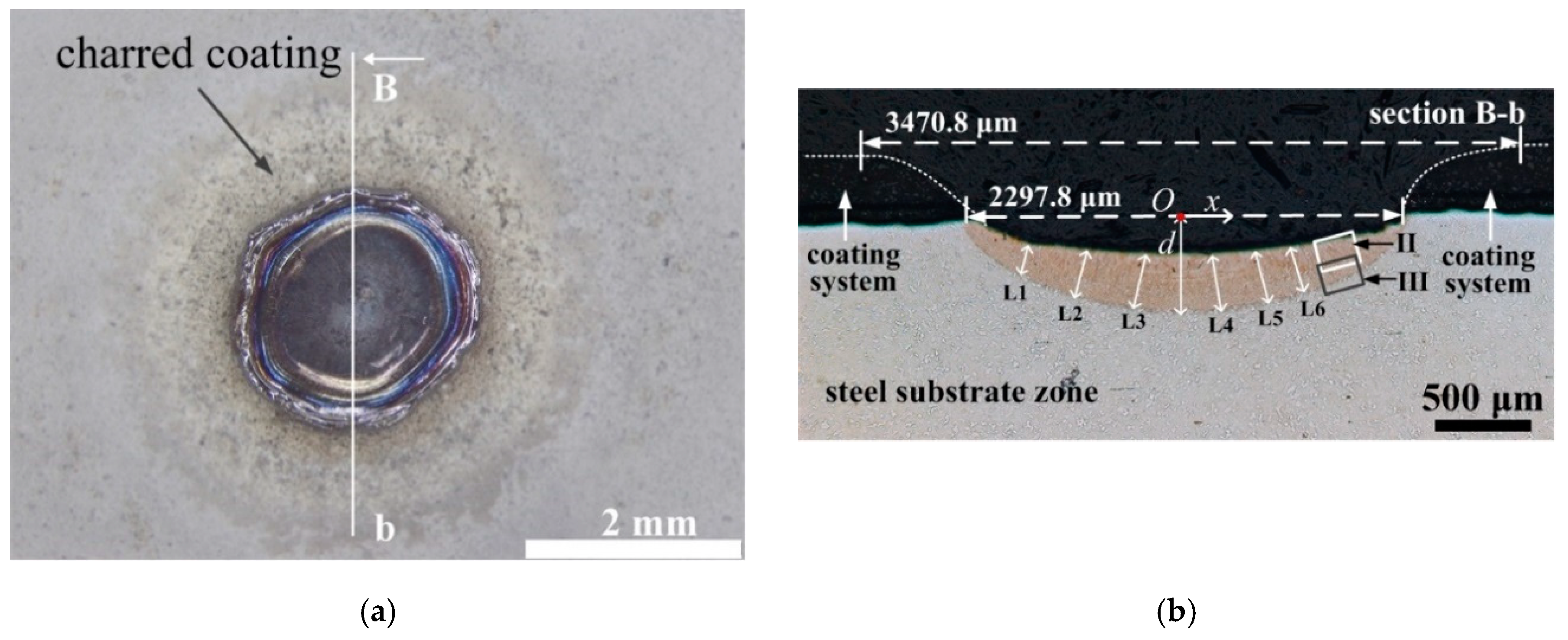 Metals 09 00150 g005