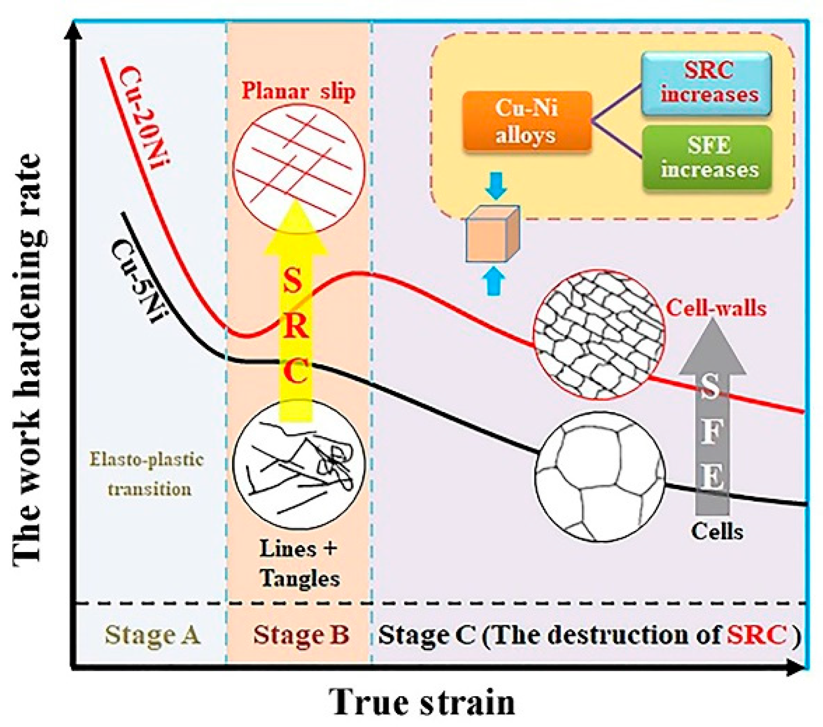 Metals 09 00151 g006