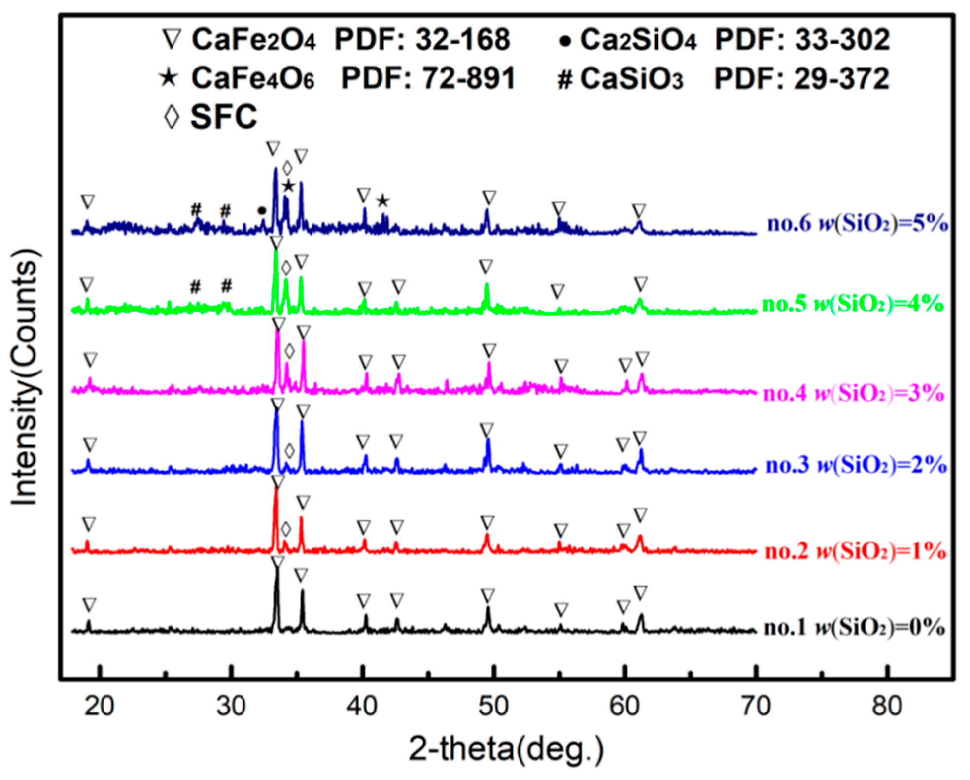 Metals 09 00152 g001