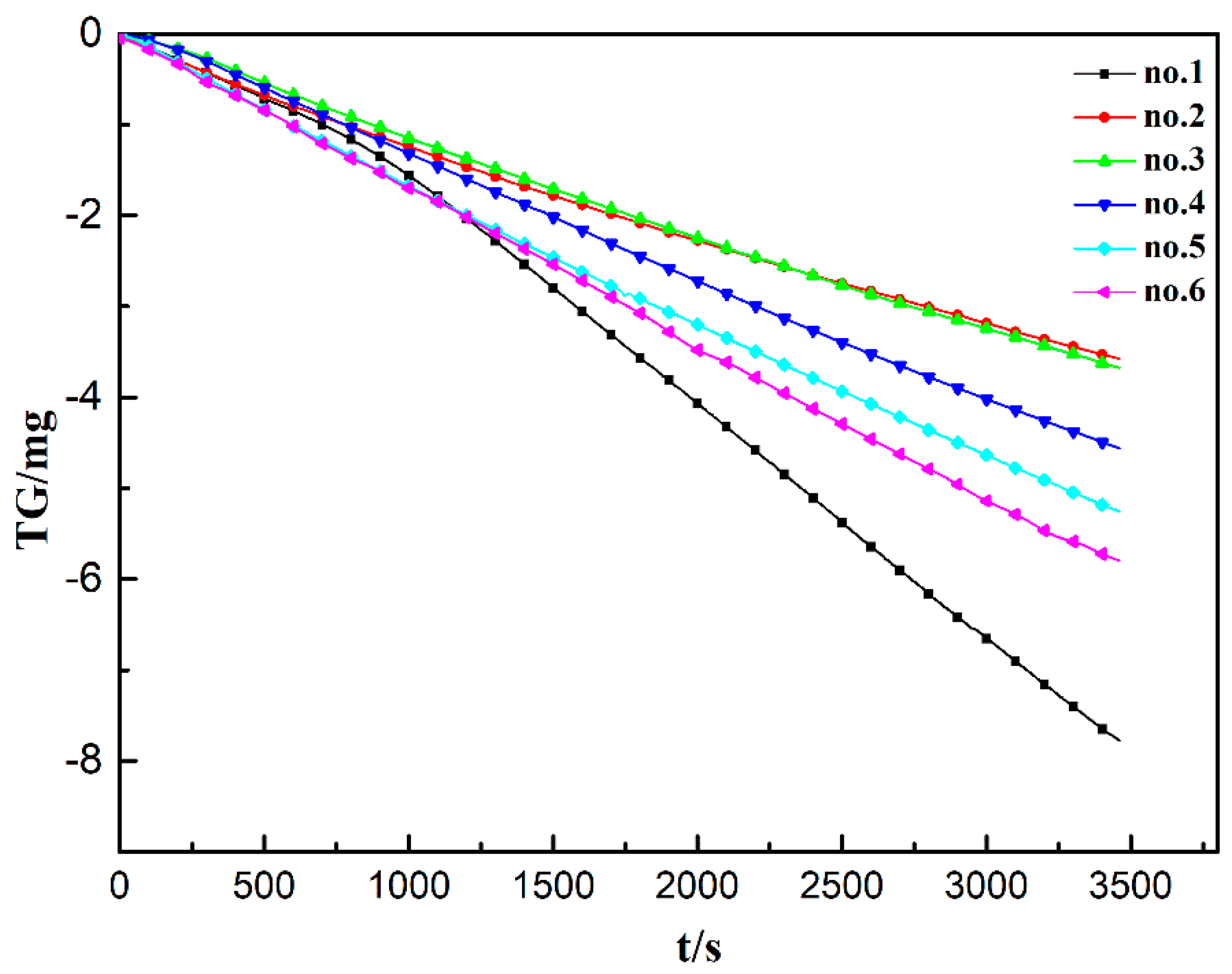 Metals 09 00152 g006